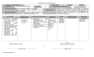 PLANEACIÓN POR COMPETENCIAS
     ESCUELA TELESECUNDARIA:                                                          CLAVE: 30DTV     30DTV     GRADO:       2º     GRUPO:
    ASIGNATURA:    CIENCIAS ENFASIS EN FISICA           BLOQUE          3               SECUENCIA DE APRENDIZAJE          19.-¿PUEDE INFLARSE UN
                                                                                                                           GLOBO SIN SOPLARLE?
    TITULO DEL BLOQUE       LAS INTERACCIONES DE LA MATERIA.                                  VALORE LAS EXPLICACIONES CIENTIFICAS DE AVANCES
                            UN MODELO PARA DESCRIBIR LO NO               COMPETENCIAS:        TECNOLOGICOS, FUERZA Y PRESIÓN; PARA ENTENDER EL
                            PERCIBIMOS                                                        MOVIMIENTO DE LAS MOLECULAS EN FENOMENOS; CON
    TEMA DE SECUENCIA       PRESIÓN EN LIQUIDOS Y GASES, PRINCIPIO DE                         BASE EN EL PRINCIPIO DE PASCAL Y EL FUNCIONAMIENTO DE
                            PASCAL, PRESIÓN ATMOSFÉRICA., ETC.                                LA PRENSA HIDRÁULICA.


       ACTIVIDADES             ASIGNATURAS        APRENDIZAJES ESPERADOS         RECURSOS          TIEMPO          OBSERVACIONES     ASPECTOS A
                              TRANSVERSALES                                      DIDACTICOS                        ADECUACIONES        EVALUAR
 REALIZAR LAS LECTURAS                            OBSERVAR              EL   T. V.                150 MIN.                       PARTICIPACIÓN:
  DE     LAS    SESIONES          ESPAÑOL           FUNCIONAMIENTO       DEL   LIBRO DEL MTRO.    3 SESIONES                       INDIVIDUAL     Y
  CORRESPONDIENTES.              MATEMATICAS        PRINCIPIO DE PASCAL.       LIBRO DEL ALUM.     DE 50 MIN.                      COLECTIVA
 IDENTIFICAR         LAS                          IDENTIFICAR LA PRESIÓN     VIDEO:    PRENSA   CADA UNA.
                                 HISTORIA
  DIFERENCIAS       ENTRE                           ATMOSFERICA.               HIDRÁULICA
  FUERZA Y PRESIÓN.                                DIFERENCIAR LO QUE ES      INTERACTIVO:
 REALIZAR LAS PRACTICAS                            FUERZA Y PRESIÓN.          PRESIÓN
  QUE SE PROPONEN PARA                             CONOCER LA SEGUNDA LEY     BIBLIOTECA.
  COMPRENDER EL TEMA.                               DE NEWTON.
                                                                               INTERNET
 CONTESTAR           LAS
  PREGUNTAS     QUE    SE                                                      ETC.
  HACEN EN LA GUIA.
 RELACIONEN           EL
  MOVIMIENTO    DE    LAS
  MOLECULAS     CON    LA
  PRESIÓN EN LOS FLUIDOS.




                                                                                                             Vo. Bo.
             DOCENTE FRENTE A GRUPO                                                                  DIRECTOR (A) DEL PLANTEL
                                                                    SELLO


                            NOMBRE Y FIRMA                                                                  NOMBRE Y FIRMA



TELESECUNDARIAS ZONA 31
 