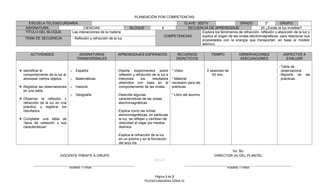 PLANEACIÓN POR COMPETENCIAS
      ESCUELA TELESECUNDARIA:                                                                              CLAVE: 30DTV                      GRADO:         2°        GRUPO:
    ASIGNATURA:                 CIENCIAS                                  BLOQUE                 4           SECUENCIA DE APRENDIZAJE                     25 ¿Existe la luz invisible?
    TITULO DEL BLOQUE    Las interacciones de la materia                                                            Explora los fenómenos de refracción, reflexión y absorción de la luz y
                                                                                                   COMPETENCIAS:    explica el origen de las ondas electromagnéticas, para relacionar sus
   TEMA DE SECUENCIA                - Reflexión y refracción de la luz
                                                                                                                    propiedades con la energía que transportan; en base al modelo
                                                                                                                    atómico.

       ACTIVIDADES                     ASIGNATURAS                 APRENDIZAJES ESPERADOS                  RECURSOS             TIEMPO           OBSERVACIONES            ASPECTOS A
                                      TRANSVERSALES                                                        DIDACTICOS                            ADECUACIONES              EVALUAR

                                                                                                                                                                       - Tabla de
 Identificar el                o     Español                     - Diseña experimentos sobre            * Video              2 sesiones de                              observacione
  comportamiento de la luz al                                       reflexión y refracción de la luz e                           50 min.                               - Reporte de     las
  atravesar ciertos objetos.    o     Matemáticas                   interpreta      los    resultados    * Material                                                      prácticas.
                                                                    obtenidos con base en el             necesario para las
 Registrar las observaciones o       Historia                      comportamiento de las ondas.         prácticas.
  en una tabla.
                              o       Geografía                   - Describe algunas                     * Libro del alumno
 Observar la reflexión y                                           características de las ondas
  refracción de la luz en una                                       electromagnéticas
  práctica, y registrar los
  resultados.                                                     - Explica como las ondas
                                                                    electromagnéticas, en particular
 Completar una tabla de                                            la luz, se reflejan y cambian de
  “tipos de radiación y sus                                         velocidad al viajar por medios
  características”                                                  distintos

                                                                  - Explica la refracción de la luz
                                                                    en un prisma y en la formación
                                                                    del arco iris.

                                                                                                                                          Vo. Bo.
                         DOCENTE FRENTE A GRUPO                                                                                   DIRECTOR (A) DEL PLANTEL
                                                                                           SELLO

                                NOMBRE Y FIRMA                                                                                            NOMBRE Y FIRMA


                                                                                           Página 1 de 2
                                                                                     TELESECUNDARIAS ZONA 31
 