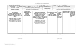 PLANEACION POR COMPETENCIAS

          ESCUELA TELESECUNDARIA:                                                  CLAVE: 30DTV                GRADO         2º     GRUPO:
            ASIGNATURA:       CIENCIAS II (FISICA)    BLOQUE           5          SECUENCIA DE APRENDIZAJE                PROYECTO DE INVESTIGACION
              TITULO DEL BLOQUE               CONOCIMIENTO,SOCIEDAD Y TECNOLOGIA                               INTEGRA CONOCIMIENTOS DE LOS RAYOS X Y SUS APLICACIOES
                                       NUEVOS MATERIALES Y TECNICAS PARA EL DIAGNOSTICO Y    COMPETENCIAS     MEDIANTE LA CONSTRUCCION DE UN DIPTICO, EN CLASE, PARA LA
             TEMA DE SECUENCIA:                  TRATAMIENTO DE LAS ENFERMEDADES                                       DETECCION OP0RTUNA DE ENFERMEDADES .


                                               ASIGNATURAS                                                                               OBSERVACIONES ASPECTOS
                ACTIVIDADES                   TRANSVERSALES          APRENDIZAJES ESPERADOS       RECURSOS DIDACTICOS   TIEMPO           ADECUACIONES A EVALUAR
        IDENTIFICAR ALGUNAS DE LAS               ESPAÑOL           RELACIONA ALGUNOS DE LOS             INTERNET      200 MIN                          DESTREZAS
       APORTACIONES DE LA CIENCIA AL             HISTORIA            CONCEPTOS ESTUDIADOS           LIBRO DEL ALUMNO  DISTRIBUI                        ACTITUDES
       CUIDADO Y CONSERVACION DE LA            MATEMATICAS            DURANTE ESTE CURSO           LIBRO DEL MAESTRO DOR                               PARTICIPA
                   SALUD                                         EN APLICACIONES TECNOLOGICAS                         EN CUATRO                        CION
                                                                EN AMBITOS COMO EL DE LA SALUD                        SESIONES
          ELABORAR UN DIPTICO PARA                                     Y LA COMUNICACIÓN.
           EXPLICAR LA IMPORTANCIA
         DE LA FISICA EN LA DETECCION                                RELACIONA EL USO DE LA
          Y TRATAMIENTO DEL CANCER                                  TECNOLOGIA INVESTIGADA
                                                                   EN LOS CAMBIOS DE ESTILOS
                                                                     DE VIDA EN LA SOCIEDAD




                                                                                                                             Vo. Bo.
                      DOCENTE FRENTE A GRUPO                                                                      DIRECTOR DEL PLANTEL


                  _________________________________                                                          _________________________________
                             NOMBRE Y FIRMA                                                                             NOMBRE Y FIRMA




TELESECUNDARIAS ZONA 31
 