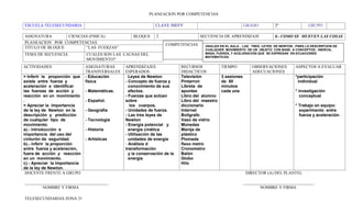 PLANEACION POR COMPETENCIAS

ESCUELA TELESECUNDARIA                                         CLAVE 30DTV                                   GRADO          2º               GRUPO

ASIGNATURA       CIENCIAS (FISICA)                  BLOQUE     2                    SECUENCIA DE APRENDIZAJE                8.- COMO SE MUEVEN LAS COSAS
PLANEACION POR COMPETENCIAS                                         COMPETENCIAS
TITULO DE BLOQUE        “LAS FUERZAS”                                                  ANALIZA EN EL AULA , LAS TRES LEYES DE NEWTON , PARA LA DESCRIPCION DE
                                                                                       CUALQUIER MOVIMIENTO DE UN OBJETO CON BASE A CONCEPTOS : INERCIA,
TEMA DE SECUENCIA              CUALES SON LAS CAUSAS DEL                               MASA, FUERZA, Y ACELERACION QUE SE EXPRESAN EN ECUACIONES
                                                                                       MATEMATICAS.
                               MOVIMIENTO?
ACTIVIDADES                    ASIGNATURAS      APRENDIZAJES                RECURSOS            TIEMPO           OBSERVACIONES        ASPECTOS A EVALUAR
                               TRANSVERSALES    ESPERADOS                   DIDACTICOS                           ADECUACIONES
= Inferir la proporción que    - Educación        Leyes de Newton           Televisión          3 sesiones                            *participación
existe entre fuerza y          física           - Concepto de fuerza y      Pintarron           de 50                                  individual
aceleración e identificar                         conocimiento de sus       Libreta de          minutos
las fuerzas de acción y        - Matemáticas.     efectos.                  apuntes             cada una                              * investigación
reacción en un movimiento                       - Fuerzas que actúan        Libro del alumno                                             conceptual
.                              - Español.       sobre                       Libro del maestro
= Apreciar la importancia                          los cuerpos.             diccionario                                               * Trabajo en equipo:
de la ley de Newton en la      - Geografía      - Unidades de fuerza.       Internet                                                    experimento entre
descripción y predicción                        - Las tres leyes de         Bolígrafo                                                   fuerza y aceleración.
de cualquier tipo de           - Tecnología     Newton                      Vaso de vidrio
movimiento.                                     - Energía potencial y       Monedas
a).- introducción e            - Historia         energía cinética          Manija de
importancia del uso del                         - Utilización de las        plástico
cinturón de seguridad.         - Artísticas       unidades de energía       Plomada
b).- inferir la proporción                      - Análisis d                flexo metro
entre fuerza y aceleración,                     transformación              Cronometro
fuera de acción y reacción                        y la conservación de la   Balón
en un movimiento.                                 energía                   Globo
c).- Apreciar la importancia                                                Hilo
de la ley de Newton.
  DOCENTE FRENTE A GRUPO                                                                                      DIRECTOR (A) DEL PLANTEL

________________________________________                                                                     __________________________________
         NOMBRE Y FIRMA                                                                                              NOMBRE Y FIRMA

TELESECUNDARIAS ZONA 31
 