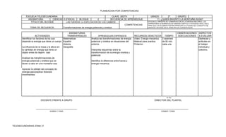 PLANEACION POR COMPETENCIAS

           ESCUELA TELESECUNDARIA:                                                      CLAVE: 30DTV                        GRADO        2º      GRUPO:
             ASIGNATURA:       CIENCIAS II (FISICA)    BLOQUE          2              SECUENCIA DE APRENDIZAJE                  11.-¿QUIEN INVENTO LA MONTAÑA RUSA?
               TITULO DEL BLOQUE            LAS FUERZAS: LA EXPLICACION DE LOS CAMBIOS                                   ESTUDIA EL PRINCIPIO DE CONSERVACION DE LA ENERGIA MECANICA, LAS
                                                                                                                         EXPRESIONES ALGEBRAICAS DE ENERGIA CINETICA Y POTENCIAL EN EL AULA,
                                                                                                  COMPETENCIAS           PARA QUE LOS ALUMNOS PUEDAN APRECIAR LA UTILIDAD DEL CONCEPTO DE
              TEMA DE SECUENCIA:       Transformaciones de energia potencial y cinetica                                  ENERGIA CON BASE EN EL PRINCIPIO DE CONSERVACION.


                                                     ASIGNATURAS                                                                                         OBSERVACIONES ASPECTOS
                      ACTIVIDADES                  TRANSVERSALES          APRENDIZAJES ESPERADOS             RECURSOS DIDACTICOS         TIEMPO          ADECUACIONES A EVALUAR
       Identificar los factores de los que     Matematicas         Analiza las transformaciones de energia   Video: Energia mecanica. 3 sesiones                       Destrezas y
       depende la energia que tiene un cuerpo Español              potencial y cinetica en situaciones del   Material para practica   de 50 min.                       actitudes en
                                               Historia            entorno.                                  Pintarron                cada una                         el trabajo
       La influencia de la masa y la altura en Geografia                                                                                                               individual y
       la cantidad de energia que tiene un                         Interpreta esquemas sobre la                                                                        colectivo.
       objeto antes de dejarlo caer.                               transformacion de la energia cinetica y
                                                                   potencial.
       Analizar las transformaciones de
       energia potencial y cinetica que se                         Identifica la diferencia entre fuerza y
       llevan a cabo en una montaña rusa                           energia mecanica.

       Apreciar la utilidad del concepto de
       energia para explicar diversos
       movimientos.




                                                                                                                                             Vo. Bo.
                          DOCENTE FRENTE A GRUPO                                                                                DIRECTOR DEL PLANTEL


                     _________________________________                                                                   _________________________________
                                   NOMBRE Y FIRMA                                                                                      NOMBRE Y FIRMA




TELESECUNDARIAS ZONA 31
 