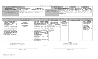 PLANEACIÓN POR COMPETENCIAS
      ESCUELA TELESECUNDARIA:                                                    CLAVE: 30DTV      30DTV    GRADO:      2º      GRUPO:
    ASIGNATURA:      CIENCIAS ENFASIS EN FISICA      BLOQUE            2           SECUENCIA DE APRENDIZAJE        PROYECTO DE INVESTIGACION 2
    TITULO DEL BLOQUE      LAS FUERZAS. LA EXPLICACIÓN DE LOS                             ANALIZA LAS APLICACIONES PRACTICAS DE LAS NOCIONES
                           CAMBIOS.                                      COMPETENCIAS:    DE FUERZA, GRAVITACIÓN Y PESO DE UN PUENTE PARA QUE
    TEMA DE SECUENCIA      FUERZAS QUE ACTUAN EN PUENTES.                                 CONSTRUYAS UNO CON BASE AL ESTUDIO DEL PROYECTO
                                                                                          PROPUESTO.




       ACTIVIDADES             ASIGNATURAS    APRENDIZAJES ESPERADOS           RECURSOS             TIEMPO           OBSERVACIONES     ASPECTOS A
                              TRANSVERSALES                                    DIDACTICOS                            ADECUACIONES        EVALUAR
 SINTETIZAR INFORMACIÓN                      1. VALORAR LA IMPORTANCIA              T.V.            250 MIN.                        PARTICIPACIÓN,
  SOBRE CONCEPTOS Y               ESPAÑOL        DE UN PUENTE, PARA           LIBRO DEL MTRO.      5 SESIONES                        COLABORACIÓN,
  FACTORES      EN     LA       MATEMATICAS      EVITAR DAÑOS A CAUSA DE       LIBRO DEL ALUM.      DE 50 MIN.                       SOLIDARIDAD,
  CONSTRUCCIÓN        DE:                        DESASTRES NATURALES.       VIDEO:       PUENTES   CADA UNA.                         TRABAJO:
                                  GEOGRAFÍA
  PUENTES.                                    2. CONOCER             LOS    INTERACTIVO:
                                                                                                                                     INDIVIDUAL     Y
 OBTENER INFORMACIÓN              HISTORIA      MATERIALES CON QUE SE      PROTOTIPO DE UN
  DIRECTA PARA ELABORAR                          CONSTRUYE UN PUENTE        PUENTE.                                                  POR EQUIPO
  UN MODELO DE PUENTE.                           PARA            RESISTIR   BIBLIOTECA                                               PORTAFOLIO DE
 CONSTRUIR UN PUENTE.                           FENOMENOS NATURALES.       INTERNET                                                 EVIDENCIAS.
 CONTESTAR PREGUNTAS                         3. RECONOCER            LAS   ETC.
  PLANTEADAS EN LA GUIA.                         VENTAJAS QUE HAY DE LOS
 EVALUACIÓN.                                    PUENTES           ENTRE
 REALIZAR EL PROYECTO.                          COMUNIDADES.
                                              4. IDENTIFIQUEN        LOS
                                                 BENEFICIOS    DE    LOS
                                                 PUENTES.
                                              5. CONOZCAN LA HISTORIA DE
                                                 LOS PUENTES

                                                                                                             Vo. Bo.
             DOCENTE FRENTE A GRUPO                                                                  DIRECTOR (A) DEL PLANTEL
                                                                 SELLO


                            NOMBRE Y FIRMA                                                                   NOMBRE Y FIRMA




TELESECUNDARIAS ZONA 31
 