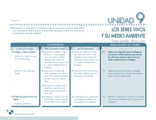 Objetivo
                                                                                                                               UNIDAD                             9
                                                                                                                              LOS SERES VIVOS
     ✓ Representar con originalidad los diferentes niveles de organización ecológica, identificando
       en la naturaleza el orden jerárquico en el que están agrupados los seres vivos para apoyar
       la conservación del medio ambiente.
                                                                                                                         y SU MEDIO AMBIENTE
                                                                                                                                   Tiempo probable: 18 horas clase
                                                      CONTENIDOS                                                                  INDICADORES DE LOGRO
            CONCEPTUALES                           PROCEDIMENTALES                        ACTITUDINALES
     ■ Ecología y medio ambiente.              ■ Explicación, análisis y argu-      ■ Interés por explicar la Ecolo-     9.1   Explica con seguridad que la Ecología es
                                                 mentación de la Ecología             gía como una ciencia multi-              una ciencia multidisciplinaria que estudia
        - Definición y objeto de estu-           como una ciencia multidis-           disciplinaria que estudia las            las relaciones entre los seres vivos y su
          dio de la Ecología.                    ciplinaria que estudia las           relaciones entre los seres vivos         medio ambiente físico y biológico.
                                                 relaciones entre los seres vivos     y su medio ambiente físico y
                                                 y su medio ambiente físico y         biológico.
                                                 biológico.
        - Definición de medio am-              ■ Explicación y análisis del         ■ Valoración de la importancia       9.2   Explica con precisión al medio ambiente
          biente.                                medio ambiente como el es-           del medio ambiente para la               como el espacio físico donde interactúan los
                                                 pacio físico donde interactúan       preservación de la vida.                 seres vivos y la materia inerte.
                                                 los seres vivos y la materia
                                                 inerte.

                                               ■ Descripción y análisis de la
                                                 importancia del medio am-
                                                 biente para la preservación
                                                 de la vida.
     ■ Niveles de organización eco-            ■ Indagación y explicación que       ■ Creatividad en la presentación     9.3   Identifica y describe con precisión a la espe-
       lógica.                                   el nivel básico de la organiza-      de ejemplos de poblaciones,              cie como el nivel básico de la organización
                                                 ción ecológica es la especie.        comunidades y ecosistemas.               ecológica.
        - Especie y población.


3
        Programa de estudio de séptimo grado
 