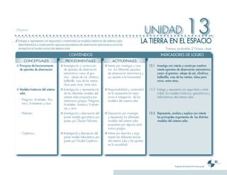 Objetivo


✓ Indagar y representar con seguridad y creatividad los modelos históricos del sistema solar,
                                                                                                                 UNIDAD
                                                                                                           LA TIERRA EN EL ESPACIO
                                                                                                                                                  13
  describiéndolos y construyendo algunos instrumentos de observación astronómica con el fin
  de explicar el modelo actual del sistema solar.                                                                             Tiempo probable:21horas clase
                                              CONTENIDOS                                                                  INDICADORES DE LOGRO
       CONCEPTUALES                        PROCEDIMENTALES                          ACTITUDINALES
■ Principios de funcionamiento         ■ Investigación y construcción        ■ Interés por investigar y cons-    13.1 Investiga con interés y construye creativa-
  de aparatos de observación.            de aparatos de observación            truir los diferentes aparatos          mente aparatos de observación astronómica
                                         astronómica como: el gno-             de observación astronómica y           como: el gnomon, relojes de sol, cilíndrico,
                                         mon, relojes de sol, cilíndrico,      sus aportes a la humanidad.            ballestilla, rosa de los vientos, tubos para
                                         ballestilla, rosa de los vientos,                                            mirar, entre otros.
                                         tubos para mirar, entre otros.
■ Modelos históricos del sistema       ■ Investigación y representación      ■ Responsabilidad y creatividad     13.2 Indaga y representa con seguridad y creati-
  solar.                                 de los diferentes modelos del         en la representación expo-             vidad los modelos históricos: geocéntricos y
                                         sistema solar propuestos por          sición e indagación de los             heliocéntricos del sistema solar.
   - Pitágoras, Aristóteles, Aris-       astrónomos griegos: Pitágoras,        modelos del sistema solar.
     tarco, Eratóstenes y otros.         Aristóteles, Aristarco, Eratóste-
                                         nes y otros.
   - Ptolomeo.                         ■ Investigación y descripción del     ■ Disposición por investigar        13.3 Representa, analiza y explica con interés
                                         primer modelo geocéntrico pro-        y representar los diferentes           los principales argumentos de los distintos
                                         puesto por Claudio Ptolomeo.          modelos del sistema solar              modelos del sistema solar.
                                                                               propuestos por algunos astró-
                                                                               nomos griegos.
   - Copérnico.                        ■ Investigación y descripción del     ■ Interés por describir y argu-
                                         primer modelo heliocéntrico pro-      mentar las diferentes teorías
                                         puesto por Nicolás Copérnico.         del sistema solar y los aportes
                                                                               en la actualidad.




                                                                                                                                                                            3
                                                                                                                                      Programa de estudio de noveno grado
 