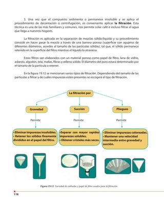 116
3. Una vez que el compuesto sedimenta o permanece insoluble y se aplica el
procedimiento de decantación o centrifugación, es conveniente aplicar la filtración. Esta
técnica es una de las más familiares y comunes, nos permite colar café e incluso filtrar el agua
que llega a nuestros hogares.
La filtración es aplicada en la separación de mezclas sólido/líquido y su procedimiento
consiste en hacer pasar la mezcla a través de una barrera porosa (superficie con agujeros de
diferentes diámetros, acordes al tamaño de las partículas sólidas), tal que, el sólido permanece
retenido en la superficie del filtro mientras el líquido lo atraviesa.
Estos filtros son elaborados con un material poroso como papel de filtro, lana de vidrio,
asbesto, algodón, tela, mallas, fibras y relleno sólido. El diámetro del poro estará determinado por
el tamaño de la partícula a retener.
En la figura 19.12 se mencionan varios tipos de filtración. Dependiendo del tamaño de las
partículas a filtrar y de cuáles impurezas estén presentes se escogerá el tipo de filtración.
La filtración por
Gravedad Succión
•Eliminarimpurezasinsolubles.
• Retener los sólidos finamente
divididos en el papel del filtro.
• Eliminar impurezas coloreadas.
• Mantener una velocidad
intermedia entre gravedad y
succión.
•Separar con mayor rapidez
impurezas solubles.
• Obtener cristales más secos.
Pliegues
Figura 19.12. Variedad de embudos y papel de filtro usados para la filtración.
Permite Permite Permite
 