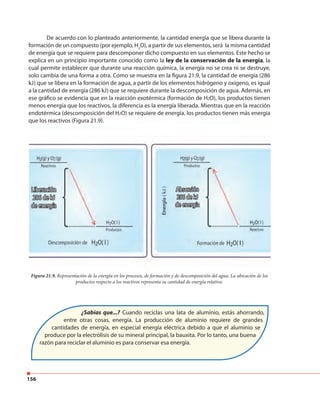 156
De acuerdo con lo planteado anteriormente, la cantidad energía que se libera durante la
formación de un compuesto (por ejemplo, H2
O), a partir de sus elementos, será la misma cantidad
de energía que se requiere para descomponer dicho compuesto en sus elementos. Este hecho se
explica en un principio importante conocido como la ley de la conservación de la energía, la
cual permite establecer que durante una reacción química, la energía no se crea ni se destruye,
solo cambia de una forma a otra. Como se muestra en la figura 21.9, la cantidad de energía (286
kJ) que se libera en la formación de agua, a partir de los elementos hidrógeno y oxígeno, es igual
a la cantidad de energía (286 kJ) que se requiere durante la descomposición de agua. Además, en
ese gráfico se evidencia que en la reacción exotérmica (formación de H2O), los productos tienen
menos energía que los reactivos, la diferencia es la energía liberada. Mientras que en la reacción
endotérmica (descomposición del H2O) se requiere de energía, los productos tienen más energía
que los reactivos (Figura 21.9).que los reactivos (Figura 21.9).
Figura 21.9. Representación de la energía en los procesos, de formación y de descomposición del agua. La ubicación de los
productos respecto a los reactivos representa su cantidad de energía relativa.
¿Sabías que...? Cuando reciclas una lata de aluminio, estás ahorrando,
entre otras cosas, energía. La producción de aluminio requiere de grandes
cantidades de energía, en especial energía eléctrica debido a que el aluminio se
produce por la electrólisis de su mineral principal, la bauxita. Por lo tanto, una buena
razón para reciclar el aluminio es para conservar esa energía.
 