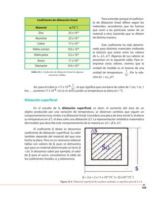 169
Para entender porqué el coeficien-
te de dilatación lineal difiere según los
materiales, recordemos que las fuerzas
que unen a las partículas varían de un
material a otro, haciendo que se dilaten
de distinta manera.
Este coeficiente ha sido determi-
nado para distintos materiales midiendo
la relación que existe entre los valores
de Lo, ∆ L, ∆ T. Algunos de sus valores se
presentan en la siguiente tabla. Para in-
terpretar estos valores, veamos que la
unidad de medida es el inverso de una
unidad de temperatura
1
C°
.Por la rela-
ción ∆ L = α Lo ∆ T
Coeficiente de dilatación lineal
Material α (°C-1
)
Zinc 25 x 10-6
Aluminio 23 x 10-6
Cobre 17 x 10-6
Vidrio común 9.0 x 10-6
Vidrio pírex 3.2 x 10-6
Acero 11 x 10-6
Diamante 0.9 x 10-6
Tabla 22.1. Coeficiente de dilatación lineal de algunas
sustancias sólidas.
Dilatación superficial
En el estudio de la dilatación superficial, es decir, el aumento del área de un
objeto producido por una variación de temperatura, se observan cambios que siguen un
comportamiento muy similar a la dilatación lineal. Considera una placa de área inicial S0 al elevar
su temperatura en ∆ T, el área sufre una dilatación ∆ S. La representación simbólica matemática
del modelo que describe este comportamiento de la materia es: ∆ S = β S0 ∆ T.
β = 2 α = 2 x 11 x 10-6
(°C-1
)= 22 x10-6
(°C-1
)
Figura 22.4. Dilatación superficial de un placa cuadrada, su superficie pasa de S0 a S.
β = 2 α = 2 x 11 x 10-6
(°C-1
)= 22 x10-6
(°C-1
)
Así, para el cobre α =17 x 10-6 1
C°
, lo que significa que una barra de cobre de 1 cm, 1 m, 1
km, … aumenta 17 x 10-6 cm (o m, km) cuando su temperatura se eleva en 1 °C.
El coeficiente β (beta) se denomina
coeficiente de dilatación superficial. Su valor
también depende del material del que este
hecha la placa. Pero no es necesario elaborar
tablas con valores de β, pues se demuestra
que para un material determinado se tiene: β
=2α. Si deseamos saber por ejemplo, el valor
de β para el acero, consultamos la tabla de
los coeficientes lineales, α, y obtenemos:
 