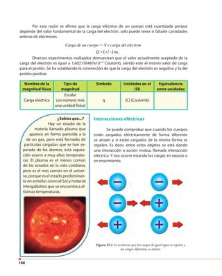 188
Por esta razón se afirma que la carga eléctrica de un cuerpo está cuantizada porque
depende del valor fundamental de la carga del electrón, solo puede tener o faltarle cantidades
enteras de electrones.
( ) e
Carga de un cuerpo = N x carga del electron
Q nq= + −
Diversos experimentos realizados demuestran que el valor actualmente aceptado de la
carga del electrón es igual a 1,602176487x10-19
Coulomb, siendo este el mismo valor de carga
para el protón. Se ha establecido la convención de que la carga del electrón es negativa y la del
protón positiva.
Nombre de la
magnitud física
Tipo de
magnitud
Símbolo Unidades en el
(SI)
Equivalencia
entre unidades
Carga eléctrica
Escalar
(un número más
una unidad física)
q [C] (Coulomb)
¿Sabías que...?
Hay un estado de la
materia llamado plasma que
aparece en forma parecida a la
de un gas, pero está formado de
partículas cargadas que se han se-
parado de los átomos, esta separa-
ción ocurre a muy altas temperatu-
ras. El plasma es el menos común
de los estados en la vida cotidiana,
pero es el más común en el univer-
so, porque es el estado predominan-
te en estrellas como el Sol y material
intergaláctico que se encuentra a al-
tísimas temperaturas.tísimas temperaturas.
Interacciones eléctricas
Se puede comprobar que cuando los cuerpos
están cargados eléctricamente de forma diferente
se atraen y si están cargados de la misma forma se
repelen. Es decir, entre estos objetos se está dando
una interacción o acción mutua, llamada interacción
eléctrica. Y eso ocurre estando las cargas en reposo o
en movimiento.
Figura 23.2. Se evidencia que las cargas de igual signo se repelen y
las cargas diferentes se atraen.
 