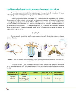 192
La diferencia de potencial mueve a las cargas eléctricas
Al saber que la corriente eléctrica se produce por el movimiento de portadores de carga,
cabe la pregunta acerca de ¿Qué es los que produce dicho movimiento?
En este desplazamiento la fuerza eléctrica estará realizando un trabajo que vamos a
designar como TAB
. Este trabajo representa la cantidad de energía que la fuerza eléctrica imparte
a la carga q en su desplazamiento de A hacia B. En el estudio de los fenómenos eléctricos hay
una cantidad muy importante que se relaciona con este trabajo, la cual se denomina diferencia
de potencial entre los puntos A y B y se representa por VA
- VB
. La diferencia de potencial se define
como la relación entre el trabajo realizado por la fuerza eléctrica sobre la carga, por unidad de
caga, esto se expresa como:
VA
- VB
= TAB
/q
En el área de la tecnología, la diferencia de potencial suele denominarse como voltaje o
tensión eléctrica.
Figura 23.5. En los tres casos para mover los portadores de carga fue necesario aplicar una diferencia de potencial, la cual
fue suministrada por una batería.
Observa que como TAB
y q son magnitudes escalares, la diferencia de potencial es también
un escalar. De esta expresión, se puede deducir que el potencial en un punto tiene como unidad
en el SI:
Nombre de la
magnitud física
Tipo de
magnitud
Símbolo Unidades en el
(SI)
Equivalencia
entre unidades
Potencial
eléctrico
Escalar
(un número más
una unidad física)
V V (voltio) 1V = 1 J
C
 