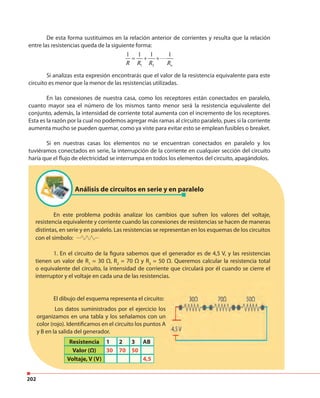 202
En este problema podrás analizar los cambios que sufren los valores del voltaje,
resistencia equivalente y corriente cuando las conexiones de resistencias se hacen de maneras
distintas, en serie y en paralelo. Las resistencias se representan en los esquemas de los circuitos
con el símbolo:
1. En el circuito de la figura sabemos que el generador es de 4,5 V, y las resistencias
tienen un valor de R1
= 30 Ω, R2
= 70 Ω y R3
= 50 Ω. Queremos calcular la resistencia total
o equivalente del circuito, la intensidad de corriente que circulará por él cuando se cierre el
interruptor y el voltaje en cada una de las resistencias.
El dibujo del esquema representa el circuito:
Análisis de circuitos en serie y en paralelo
Resistencia 1 2 3 AB
Valor (Ω) 30 70 50
Voltaje, V (V) 4,5
De esta forma sustituimos en la relación anterior de corrientes y resulta que la relación
entre las resistencias queda de la siguiente forma:
Si analizas esta expresión encontrarás que el valor de la resistencia equivalente para este
circuito es menor que la menor de las resistencias utilizadas.
En las conexiones de nuestra casa, como los receptores están conectados en paralelo,
cuanto mayor sea el número de los mismos tanto menor será la resistencia equivalente del
conjunto, además, la intensidad de corriente total aumenta con el incremento de los receptores.
Esta es la razón por la cual no podemos agregar más ramas al circuito paralelo, pues si la corriente
aumenta mucho se pueden quemar, como ya viste para evitar esto se emplean fusibles o breaket.
Si en nuestras casas los elementos no se encuentran conectados en paralelo y los
tuviéramos conectados en serie, la interrupción de la corriente en cualquier sección del circuito
haría que el flujo de electricidad se interrumpa en todos los elementos del circuito, apagándolos.
1 2
1 1 1 1
nR R R R
= + +
distintas, en serie y en paralelo. Las resistencias se representan en los esquemas de los circuitos
Los datos suministrados por el ejercicio los
organizamos en una tabla y los señalamos con un
color (rojo). Identificamos en el circuito los puntos A
y B en la salida del generador.
 