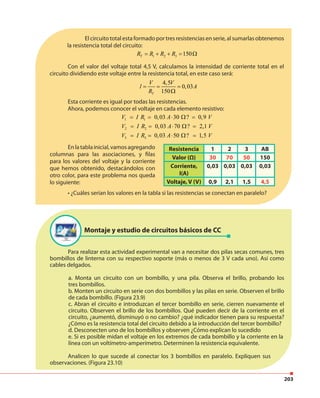 203
El circuito total esta formado por tres resistencias en serie, al sumarlas obtenemos
la resistencia total del circuito:
Con el valor del voltaje total 4,5 V, calculamos la intensidad de corriente total en el
circuito dividiendo este voltaje entre la resistencia total, en este caso será:
Esta corriente es igual por todas las resistencias.
Ahora, podemos conocer el voltaje en cada elemento resistivo:
• ¿Cuáles serían los valores en la tabla si las resistencias se conectan en paralelo?
4,5
0,03
150T
V V
l A
R
= = =
Ω
1 2 3 150TR R R R= + + = Ω
1 1
2 2
3 3
0,03 30 ? 0,9
0,03 70 ? 2,1
0,03 50 ? 1,5
V I R A V
V I R A V
V I R A V
= = ⋅ Ω =
= = ⋅ Ω =
= = ⋅ Ω =
Resistencia 1 2 3 AB
Valor (Ω) 30 70 50 150
Corriente,
I(A)
0,03 0,03 0,03 0,03
Voltaje, V (V) 0,9 2,1 1,5 4,5
Enlatablainicial,vamosagregando
columnas para las asociaciones, y filas
para los valores del voltaje y la corriente
que hemos obtenido, destacándolos con
otro color, para este problema nos queda
lo siguiente:
Para realizar esta actividad experimental van a necesitar dos pilas secas comunes, tres
bombillos de linterna con su respectivo soporte (más o menos de 3 V cada uno). Así como
cables delgados.
a. Monta un circuito con un bombillo, y una pila. Observa el brillo, probando los
tres bombillos.
b. Monten un circuito en serie con dos bombillos y las pilas en serie. Observen el brillo
de cada bombillo. (Figura 23.9)
c. Abran el circuito e introduzcan el tercer bombillo en serie, cierren nuevamente el
circuito. Observen el brillo de los bombillos. Qué pueden decir de la corriente en el
circuito, ¿aumentó, disminuyó o no cambio? ¿qué indicador tienen para su respuesta?
¿Cómo es la resistencia total del circuito debido a la introducción del tercer bombillo?
d. Desconecten uno de los bombillos y observen ¿Cómo explican lo sucedido
e. Si es posible midan el voltaje en los extremos de cada bombillo y la corriente en la
línea con un voltímetro-amperímetro. Determinen la resistencia equivalente.
Analicen lo que sucede al conectar los 3 bombillos en paralelo. Expliquen sus
observaciones. (Figura 23.10)
Montaje y estudio de circuitos básicos de CC
 