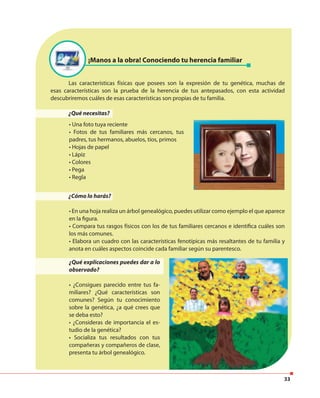 33
¡Manos a la obra! Conociendo tu herencia familiar
• Una foto tuya reciente
• Fotos de tus familiares más cercanos, tus
padres, tus hermanos, abuelos, tíos, primos
• Hojas de papel
• Lápiz
• Colores
• Pega
• Regla
Las características físicas que posees son la expresión de tu genética, muchas de
esas características son la prueba de la herencia de tus antepasados, con esta actividad
descubriremos cuáles de esas características son propias de tu familia.
¿Qué necesitas?
¿Cómo lo harás?
• En una hoja realiza un árbol genealógico, puedes utilizar como ejemplo el que aparece
en la figura.
• Compara tus rasgos físicos con los de tus familiares cercanos e identifica cuáles son
los más comunes.
• Elabora un cuadro con las características fenotípicas más resaltantes de tu familia y
anota en cuáles aspectos coincide cada familiar según su parentesco.
¿Qué explicaciones puedes dar a lo
observado?
• ¿Consigues parecido entre tus fa-
miliares? ¿Qué características son
comunes? Según tu conocimiento
sobre la genética, ¿a qué crees que
se deba esto?
• ¿Consideras de importancia el es-
tudio de la genética?
• Socializa tus resultados con tus
compañeras y compañeros de clase,
presenta tu árbol genealógico.
 
