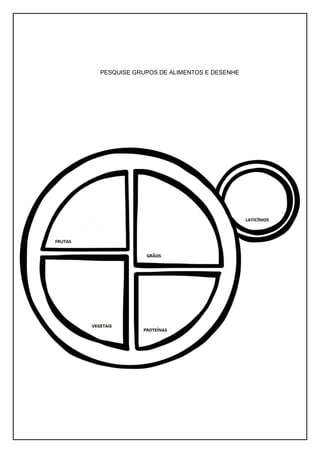 PESQUISE GRUPOS DE ALIMENTOS E DESENHE
 