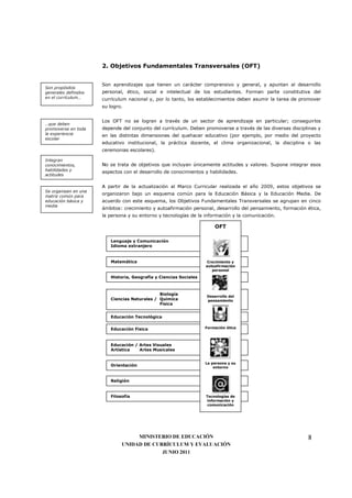 2. Objetivos Fundamentales Transversales (OFT)


                      Son aprendizajes que tienen un carácter comprensivo y general, y apuntan al desarrollo
Son propósitos
generales definidos   personal, ético, social e intelectual de los estudiantes. Forman parte constitutiva del
en el currículum…     currículum nacional y, por lo tanto, los establecimientos deben asumir la tarea de promover
                      su logro.


                      Los OFT no se logran a través de un sector de aprendizaje en particular; conseguirlos
…que deben
promoverse en toda    depende del conjunto del currículum. Deben promoverse a través de las diversas disciplinas y
la experiencia        en las distintas dimensiones del quehacer educativo (por ejemplo, por medio del proyecto
escolar
                      educativo institucional, la práctica docente, el clima organizacional, la disciplina o las
                      ceremonias escolares).

Integran
conocimientos,        No se trata de objetivos que incluyan únicamente actitudes y valores. Supone integrar esos
habilidades y         aspectos con el desarrollo de conocimientos y habilidades.
actitudes

                      A partir de la actualización al Marco Curricular realizada el año 2009, estos objetivos se
Se organizan en una
                      organizaron bajo un esquema común para la Educación Básica y la Educación Media. De
matriz común para
educación básica y    acuerdo con este esquema, los Objetivos Fundamentales Transversales se agrupan en cinco
media
                      ámbitos: crecimiento y autoafirmación personal, desarrollo del pensamiento, formación ética,
                      la persona y su entorno y tecnologías de la información y la comunicación.

                                                                       OFT

                         Lenguaje y Comunicación
                         Idioma extranjero


                         Matemática                                 Crecimiento y
                                                                   autoafirmación
                                                                      personal

                         Historia, Geografía y Ciencias Sociales



                                              Biología
                                                                   Desarrollo del
                         Ciencias Naturales / Química              pensamiento
                                              Física


                         Educación Tecnológica


                         Educación Física                          Formación ética




                         Educación / Artes Visuales
                         Artística   Artes Musicales


                                                                   La persona y su
                         Orientación                                   entorno


                         Religión


                         Filosofía                                 Tecnologías de
                                                                   información y
                                                                    comunicación




                                   MINISTERIO DE EDUCACIÓN                                                  8
                              UNIDAD DE CURRÍCULUM Y EVALUACIÓN
                                           JUNIO 2011
 