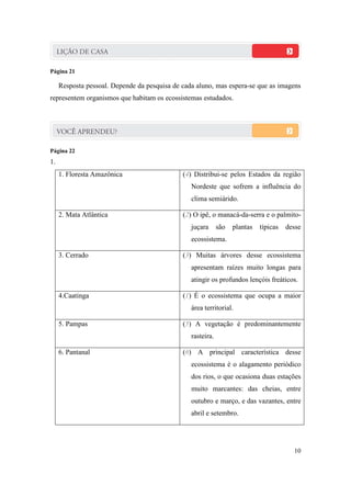 Página 21

     Resposta pessoal. Depende da pesquisa de cada aluno, mas espera-se que as imagens
representem organismos que habitam os ecossistemas estudados.




Página 22
1.
     1. Floresta Amazônica                    (4) Distribui-se pelos Estados da região
                                                 Nordeste que sofrem a influência do
                                                 clima semiárido.

     2. Mata Atlântica                        (2) O ipê, o manacá-da-serra e o palmito-
                                                 juçara      são   plantas   típicas   desse
                                                 ecossistema.

     3. Cerrado                               (3) Muitas árvores desse ecossistema
                                                 apresentam raízes muito longas para
                                                 atingir os profundos lençóis freáticos.

     4.Caatinga                               (1) É o ecossistema que ocupa a maior
                                                 área territorial.

     5. Pampas                                (5) A vegetação é predominantemente
                                                 rasteira.

     6. Pantanal                              (6) A principal característica desse
                                                 ecossistema é o alagamento periódico
                                                 dos rios, o que ocasiona duas estações
                                                 muito marcantes: das cheias, entre
                                                 outubro e março, e das vazantes, entre
                                                 abril e setembro.




                                                                                         10
 