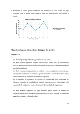 • O terceiro e último gráfico dependerá dos resultados de cada rodada do jogo
     realizada entre os alunos, mas o aspecto geral será parecido com o do gráfico a
     seguir.




Questionário para interpretação do jogo e dos gráficos

Páginas 27 - 28
1.
     a) Esta resposta dependerá do jogo realizado pela turma.
     b) Esta resposta dependerá do jogo realizado pela turma. Mas, de uma maneira
     geral, é possível relacionar o aumento da população de coelhos com a diminuição da
     população de plantas.
     c) Com o aumento da população de coelhos, o número de plantas diminui porque
     elas servem de alimento aos coelhos e, quanto maior for o número de coelhos, maior
     será a quantidade de animais se alimentando de plantas.
     d) O tamanho da população de coelhos foi influenciado pela quantidade de
     alimento (tamanho da população de plantas), mas também foi influenciado pela
     quantidade de predadores, isto é, pelo tamanho da população de jaguatiricas.
2.
     a) Esta resposta dependerá do jogo realizado pelos alunos. O número de
     jaguatiricas será menor na rodada posterior àquela em que o tamanho da população
     de coelhos atingiu o valor mais baixo.



                                                                                    13
 
