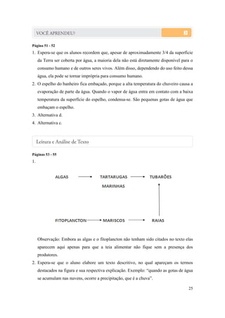 Página 51 - 52
1. Espera-se que os alunos recordem que, apesar de aproximadamente 3/4 da superfície
     da Terra ser coberta por água, a maioria dela não está diretamente disponível para o
     consumo humano e de outros seres vivos. Além disso, dependendo do uso feito dessa
     água, ela pode se tornar imprópria para consumo humano.
2. O espelho do banheiro fica embaçado, porque a alta temperatura do chuveiro causa a
     evaporação de parte da água. Quando o vapor de água entra em contato com a baixa
     temperatura da superfície do espelho, condensa-se. São pequenas gotas de água que
     embaçam o espelho.
3. Alternativa d.
4. Alternativa c.




Páginas 53 - 55
1.




     Observação: Embora as algas e o fitoplancton não tenham sido citados no texto elas
     aparecem aqui apenas para que a teia alimentar não fique sem a presença dos
     produtores.
2. Espera-se que o aluno elabore um texto descritivo, no qual apareçam os termos
     destacados na figura e sua respectiva explicação. Exemplo: “quando as gotas de água
     se acumulam nas nuvens, ocorre a precipitação, que é a chuva”.

                                                                                      25
 