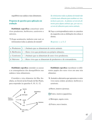 Ciências – 5a série, 1o bimestre




     sequilíbrios nas cadeias e teias alimentares.          Se retirássemos todas as plantas do mundo não
                                                            existiria mais alimento para nenhum ser vivo,
 Propostas de questões para aplicação em                    inclusive para nós. As plantas servem de ali-
 avaliação                                                  mento para alguns animais que, por sua vez,
                                                            servem de alimentos para outros animais.
    Habilidade específica: conceituar seres
 vivos produtores, herbívoros, carnívoros e              8. Faça a correspondência entre os conceitos
 onívoros.                                                  da esquerda com as definições da coluna à
                                                            direita.
  7. O que aconteceria, inclusive com você, se
     retirássemos todas as plantas do mundo?                Respostas: c; a; b; d


   a. Produtores     ( ) Animais que se alimentam de outros animais.

   b. Herbívoros ( ) Seres vivos que produzem seu próprio alimento.

   c. Carnívoros     ( ) Animais que se alimentam de seres vivos produtores.

   d. Onívoros       ( ) Seres vivos que se alimentam de produtores e de consumidores.



    Habilidade específica: entender as causas               Habilidade específica: reconhecer os dife-
 e as consequências dos desequilíbrios nas               rentes papéis dos seres vivos em uma teia
 cadeias e teias alimentares.                            alimentar.

    Considere a teia alimentar da Ilha An-               9. Assinale a alternativa que apresenta os seres
 chieta, no litoral sul do Estado de São Paulo,             vivos nesta ordem: produtor, herbívoro e
 para responder às questões 9, 10, 11, 12.                  carnívoro.


                     insetos                             a) Ratos, insetos e jararaca.
                                       jaguatirica

                    morcegos
                                                         b) Frutos, insetos e jaguatirica.

frutos e
sementes             saguis
                                                         c) Morcegos, saguis e aves.
                                              jararaca
                                                         d) Frutos, aves e insetos.
                     aves


                    ratos silves-
                    tres

                                                                                                                  45
 
