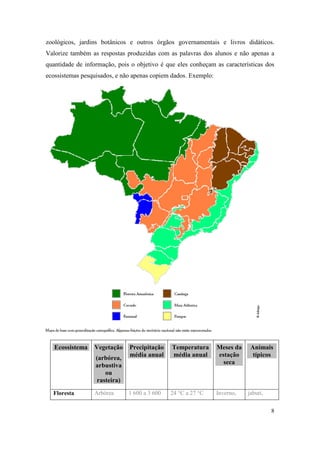 zoológicos, jardins botânicos e outros órgãos governamentais e livros didáticos.
Valorize também as respostas produzidas com as palavras dos alunos e não apenas a
quantidade de informação, pois o objetivo é que eles conheçam as características dos
ecossistemas pesquisados, e não apenas copiem dados. Exemplo:




   Ecossistema   Vegetação    Precipitação    Temperatura       Meses da    Animais
                              média anual     média anual       estação      típicos
                  (arbórea,
                                                                  seca
                  arbustiva
                     ou
                  rasteira)
  Floresta       Arbórea      1 600 a 3 600   24 °C a 27 °C     Inverno,   jabuti,


                                                                                     8
 