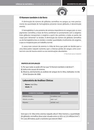 CIÊNCIAS DA NATUREZA 6 | CADERNO DE APOIO AO PROFESSOR                      DOCUMENTOS DE AMPLIAÇÃO

                                                                   ar
                                                               ão p a a S
                                                             aç
                                                                                                           9




                                                                        aú
                                                         c
                                                      Edu




                                                                          de
    O Homem também é de ferro
       A diminuição do número de glóbulos vermelhos no sangue, ou mais precisa-
    mente da quantidade de hemoglobina presente nesses glóbulos, é denominada
    anemia.

       A hemoglobina é uma proteína de extrema importância no sangue, pois os seus
    pigmentos vermelhos, à base de ferro, combinam-se prontamente com o oxigénio.
    Estes glóbulos transportam o oxigénio a partir dos pulmões a todas as partes do
    corpo para “alimentar” os tecidos. A diminuição do número de glóbulos vermelhos
    ou da hemoglobina leva os tecidos a receber quantidades insuficientes de oxigénio,
    o que os incapacita para um trabalho normal.

       A causa mais comum da anemia é a falta de ferro, que pode ser devida quer a
    uma dieta pobre naquele nutriente, quer a intensas perdas de sangue, como acon-
    tece em caso de trauma severo ou nas menstruações abundantes.
                                                                      in http://saude.sapo.pt (adaptado)




      PROPOSTA DE EXPLORAÇÃO

      1. Por que razão se pode afirmar que “O Homem também é de ferro”?
      2. Indica três causas da anemia.
      3. Observa, atentamente, as análises de sangue do Sr. Silva, realizadas no dia
         20 de Outubro de 2006.


        Laboratório de Análises Clínicas
         Laboratório de análises Clínicas
            Nome: José Silva
             Nome: José Silva
            Idade: 30
             Idade: 30

                    ELEMENTOS FIGURADOS                        QUANTIDADE

        Glóbulos brancos                     3,5 milhões / mm3

        Glóbulos vermelhos                   6000 / mm3

        Plaquetas                            200 000 / mm3




      Será que o Sr. Silva tinha anemia naquela altura? (Nos homens, a quantidade
      de glóbulos vermelhos deve estar situada entre os 4,8 e os 5,4 milhões/mm3.)
      Em caso afirmativo, qual o nutriente que está em falta?

                                                                                                               35
 