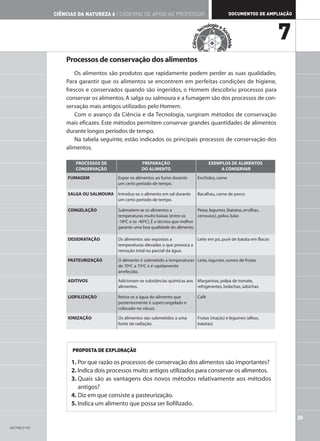 CIÊNCIAS DA NATUREZA 6 | CADERNO DE APOIO AO PROFESSOR                                       DOCUMENTOS DE AMPLIAÇÃO

                                                                                            nologia e S
                                                                                          ec
                                                                                                                            7




                                                                                   T




                                                                                                      oc
                                                                               Ciência,




                                                                                                        iedade
                 Processos de conservação dos alimentos
                     Os alimentos são produtos que rapidamente podem perder as suas qualidades.
                 Para garantir que os alimentos se encontrem em perfeitas condições de higiene,
                 frescos e conservados quando são ingeridos, o Homem descobriu processos para
                 conservar os alimentos. A salga ou salmoura e a fumagem são dos processos de con-
                 servação mais antigos utilizados pelo Homem.
                     Com o avanço da Ciência e da Tecnologia, surgiram métodos de conservação
                 mais eficazes. Este métodos permitem conservar grandes quantidades de alimentos
                 durante longos períodos de tempo.
                     Na tabela seguinte, estão indicados os principais processos de conservação dos
                 alimentos.

                     PROCESSOS DE                   PREPARAÇÃO                                EXEMPLOS DE ALIMENTOS
                     CONSERVAÇÃO                    DO ALIMENTO                                    A CONSERVAR
                  FUMAGEM               Expor os alimentos ao fumo durante          Enchidos, carne
                                        um certo período de tempo.

                  SALGA OU SALMOURA Introduz-se o alimento em sal durante           Bacalhau, carne de porco
                                    um certo período de tempo.

                  CONGELAÇÃO            Submetem-se os alimentos a                Peixe, legumes (batatas, ervilhas,
                                        temperaturas muito baixas (entre os       cenouras), polvo, lulas
                                        -18ºC e os -40ºC). É a técnica que melhor
                                        garante uma boa qualidade do alimento.

                  DESIDRATAÇÃO          Os alimentos são expostos a           Leite em pó, puré de batata em flocos
                                        temperaturas elevadas o que provoca a
                                        remoção total ou parcial da água.

                  PASTEURIZAÇÃO         O alimento é submetido a temperaturas Leite, iogurtes, sumos de frutas
                                        de 70ºC a 75ºC e é rapidamente
                                        arrefecido.

                  ADITIVOS              Adicionam-se substâncias químicas aos Margarinas, polpa de tomate,
                                        alimentos.                            refrigerantes, bolachas, salsichas

                  LIOFILIZAÇÃO          Retira-se a água do alimento que            Café
                                        posteriormente é supercongelado e
                                        colocado no vácuo.

                  IONIZAÇÃO             Os alimentos são submetidos a uma           Frutas (maçãs) e legumes (alhos,
                                        fonte de radiação.                          batatas)




                    PROPOSTA DE EXPLORAÇÃO

                   1. Por que razão os processos de conservação dos alimentos são importantes?
                   2. Indica dois processos muito antigos utilizados para conservar os alimentos.
                   3. Quais são as vantagens dos novos métodos relativamente aos métodos
                      antigos?
                   4. Diz em que consiste a pasteurização.
                   5. Indica um alimento que possa ser liofilizado.

                                                                                                                                    33
AECN6LP-03
 