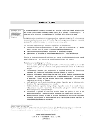 PRESENTACIÓN



El programa es una          El programa de estudio ofrece una propuesta para organizar y orientar el trabajo pedagógico del
propuesta para              año escolar. Esta propuesta pretende promover el logro de los Objetivos Fundamentales (OF) y el
lograr los Objetivos
Fundamentales y             desarrollo de los Contenidos Mínimos Obligatorios (CMO) que define el Marco Curricular1.
Contenidos Mínimos
Obligatorios
                            La ley dispone que cada establecimiento puede elaborar sus propios programas de estudio, previa
                            aprobación de los mismos por parte del Mineduc. El presente programa constituye una propuesta
                            para aquellos establecimientos que no cuentan con programas propios.


                            Los principales componentes que conforman la propuesta del programa son:
                            •     una especificación de los aprendizajes que se deben lograr para alcanzar los OF y los CMO del
                                  Marco Curricular, lo que se expresa a través de los Aprendizajes Esperados2
                            •     una organización temporal de estos aprendizajes en semestres y unidades
                            •     una propuesta de actividades de aprendizaje y de evaluación, a modo de sugerencia.


                            Además, se presenta un conjunto de elementos para orientar el trabajo pedagógico que se realiza
                            a partir del programa y para promover el logro de los objetivos que este propone.


                            Todos los elementos del programa incluyen:
                            •     Nociones básicas. Esta sección presenta conceptos fundamentales que están en la base del
                                  Marco Curricular y, a la vez, ofrece una visión general acerca de la función de los Mapas de
                                  Progreso
                            •     Consideraciones generales para implementar el programa. Consisten en orientaciones
                                  relevantes para trabajar con el programa y organizar el trabajo en torno a él
                            •     Propósitos, habilidades y orientaciones didácticas. Esta sección presenta sintéticamente los
                                  propósitos y sentidos sobre los que se articulan los aprendizajes del sector y las habilidades
                                  a desarrollar. También entrega algunas orientaciones pedagógicas importantes para
                                  implementar el programa en el sector
                            •     Visión global del año. Presenta todos los Aprendizajes Esperados que se debe desarrollar
                                  durante el año, organizados de acuerdo a unidades
                            •     Unidades. Junto con especificar los Aprendizajes Esperados propios de la unidad, incluyen
                                  indicadores de evaluación y sugerencias de actividades que apoyan y orientan el trabajo
                                  destinado a promover estos aprendizajes3
                            •     Instrumentos y ejemplos de evaluación. Ilustran formas de apreciar el logro de los
                                  Aprendizajes Esperados y presentan diversas estrategias que pueden usarse para este fin
                            •     Material de apoyo sugerido. Se trata de recursos bibliográficos y electrónicos que pueden
                                  emplearse para promover los aprendizajes del sector; se distingue entre los que sirven al
                                  docente y los destinados a los estudiantes




1
  Decretos supremos 254 y 256 de 2009
2
  En algunos casos, estos aprendizajes están formulados en los mismos términos que algunos de los OF del Marco Curricular. Esto ocurre cuando esos OF
se pueden desarrollar íntegramente en una misma unidad de tiempo, sin que sea necesario su desglose en definiciones más específicas.
3
  Relaciones interdisciplinarias. Se simbolizan con ® las actividades que relacionan dos o más sectores.




                                                  MINISTERIO DE EDUCACIÓN                                                                           5
                                             UNIDAD DE CURRÍCULUM Y EVALUACIÓN
                                                          JUNIO 2011
 