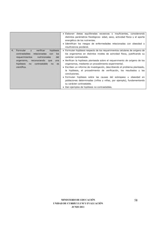 • Elaboran dietas equilibradas excesivas o insuficientes, considerando
                                                         distintos parámetros fisiológicos: edad, sexo, actividad física y el aporte
                                                         energético de los nutrientes.
                                                       • Identifican los riesgos de enfermedades relacionadas con obesidad o
                                                         insuficiencia ponderal.
4.   Formular        y     verificar      hipótesis    • Formulan hipótesis respecto de los requerimientos celulares de oxígeno de
     contrastables       relacionadas    con     los     los organismos en distintos niveles de actividad física, justificando su
     requerimientos         nutricionales        del     carácter contrastable.
     organismo,      reconociendo        que     una   • Verifican la hipótesis planteada sobre el requerimiento de oxígeno de los
     hipótesis     no     contrastable      no    es     organismos, mediante un procedimiento experimental.
     científica.                                       • Escriben un informe de investigación, describiendo el problema planteado,
                                                         la hipótesis, el procedimiento de verificación, los resultados y las
                                                         conclusiones.
                                                       • Formulan hipótesis sobre las causas del sobrepeso u obesidad en
                                                         poblaciones determinadas (niños y niñas, por ejemplo), fundamentando
                                                         su carácter contrastable.
                                                       • Dan ejemplos de hipótesis no contrastables.




                                                    MINISTERIO DE EDUCACIÓN                                               58
                                               UNIDAD DE CURRÍCULUM Y EVALUACIÓN
                                                            JUNIO 2011
 