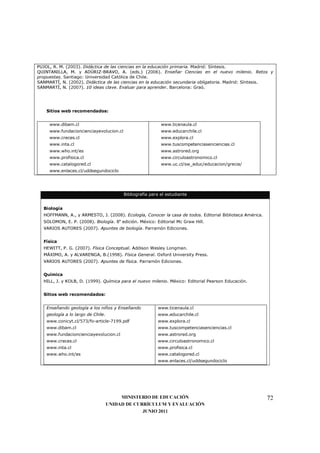 PUJOL, R. M. (2003). Didáctica de las ciencias en la educación primaria. Madrid: Síntesis.
QUINTANILLA, M. y ADÚRIZ-BRAVO, A. (eds.) (2006). Enseñar Ciencias en el nuevo milenio. Retos y
propuestas. Santiago: Universidad Católica de Chile.
SANMARTÍ, N. (2002). Didáctica de las ciencias en la educación secundaria obligatoria. Madrid: Síntesis.
SANMARTÍ, N. (2007). 10 ideas clave. Evaluar para aprender. Barcelona: Graó.




    Sitios web recomendados:


     www.dibam.cl                                           www.ticenaula.cl
     www.fundacioncienciayevolucion.cl                      www.educarchile.cl
     www.creces.cl                                          www.explora.cl
     www.inta.cl                                            www.tuscompetenciasenciencias.cl
     www.who.int/es                                         www.astrored.org
     www.profisica.cl                                       www.circuloastronomico.cl
     www.catalogored.cl                                     www.uc.cl/sw_educ/educacion/grecia/
     www.enlaces.cl/uddsegundociclo




                                          Bibliografía para el estudiante


  Biología
  HOFFMANN, A., y ARMESTO, J. (2008). Ecología, Conocer la casa de todos. Editorial Biblioteca América.
  SOLOMON, E. P. (2008). Biología. 8a edición. México: Editorial Mc Graw Hill.
  VARIOS AUTORES (2007). Apuntes de biología. Parramón Ediciones.


  Física
  HEWITT, P. G. (2007). Física Conceptual. Addison Wesley Longman.
  MÁXIMO, A. y ALVARENGA, B.(1998). Física General. Oxford University Press.
  VARIOS AUTORES (2007). Apuntes de física. Parramón Ediciones.


  Química
  HILL, J. y KOLB, D. (1999). Química para el nuevo milenio. México: Editorial Pearson Educación.


  Sitios web recomendados:


    Enseñando geología a los niños y Enseñando            www.ticenaula.cl
    geología a lo largo de Chile.                         www.educarchile.cl
    www.conicyt.cl/573/fo-article-7199.pdf                www.explora.cl
    www.dibam.cl                                          www.tuscompetenciasenciencias.cl
    www.fundacioncienciayevolucion.cl                     www.astrored.org
    www.creces.cl                                         www.circuloastronomico.cl
    www.inta.cl                                           www.profisica.cl
    www.who.int/es                                        www.catalogored.cl
                                                          www.enlaces.cl/uddsegundociclo




                                         MINISTERIO DE EDUCACIÓN                                          72
                                    UNIDAD DE CURRÍCULUM Y EVALUACIÓN
                                                 JUNIO 2011
 