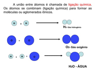 A união entre átomos é chamada de ligação química.
Os átomos se combinam (ligação química) para formar as
moléculas ou aglomerados iônicos.
H H
O O
+
+
H H o+ +
H2- Gás hidrogênio
O2- Gás oxigênio
H2O - ÁGUA
 