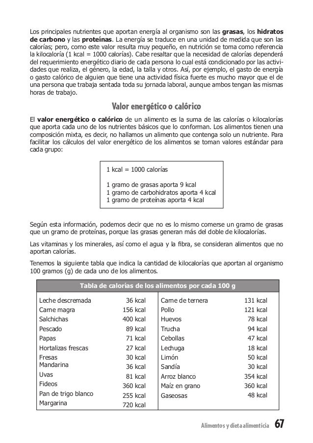 Los libros para aquellos quien no sabe adelgazar