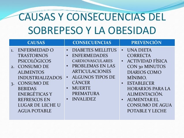 Ciencias bloque 1 tema 1 quinto grado 2013