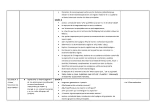  Comentar de manera grupal cuáles son los factores ambientales que
afectan la diversidad deespecies en una región. Elaborar en su cuaderno
un texto breve que resuma las ideas principales.
SESIÓN 2
 Lectura cortada del texto “¿Por qué México es tan rico en biodiversidad?
 En equipos de 4 integrantes explicar en su cuaderno:
 Los factores por los que México es un país megadiverso.
 La relación quehay entre la diversidad biológica y la diversidad cultural en
México.
 Por qué es importante participar en la conservación dela biodiversidad de
nuestro país.
 Leer el problema de la página 40 y de manera individual responder:
 Determina si la diversidad detu región es alta,media o baja.
 Explica 3 razones por las que tu región tiene esa diversidad biológica.
 Escribepor lo menos dos razones por las que hay que conservar la
biodiversidad dela región.
 En equipos de 5 integrantes, elaborar en su cuaderno una tabla como la de
la página 44 en la que anoten los nombres de rancherías o pueblos
cercanos a la comunidad,describan lavariedad defiestas,bailes,trajes y
platillos,finalmente, complementen el cuadro con fotos o dibujos.
 Identificar demanera grupal las semejanzas y diferenciasentre la
diversidad cultural y la diversidad biológica.
 En equipos de 5, resolver la sección “Ahora opino que…” de la página 45.
 TAREA PARA LA CASA: ELABORAR UNA LISTA DE 5 PLANTAS Y 5 ANIMALES
DE NUESTRO ECOSISTEMA NATURAL.
SECUENCIA 4
¿Cómo
funcionan los
ecosistemas?
 Representa la dinámica general
de los ecosistemas considerando
su participación en el
intercambio de materia y
energía en las redes alimentarias
y en los ciclos del agua y del
carbono.
SESIÓN 1
 Preguntas generadoras. Ejemplo:
 ¿Qué especies de animales conocen?
 ¿Qué significa queuna especie seextinguió?
 ¿Por qué creen que se extinguen las especies?
 ¿Conocen alguna especieque se encuentre extinta?
 Lectura cortada del texto introductorio de la página 46 y comentar de
manera grupal las ideasprincipales.
8 al 12 de septiembre
 
