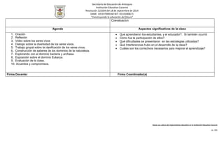 Secretaría de Educación de Antioquia
Institución Educativa Cocorná
Resolución 125504 del 18 de septiembre de 2014
DANE: 105197000160 NIT: 811018082-5
“Construyendo la educación del futuro”
Hacia una cultura de mejoramiento educativo en la Institución Educativa Cocorná
AC. 003
Coevaluacion
Agenda Aspectos significativos de la clase
1. Oración
2. Reflexión
3. Video sobre los seres vivos
4. Dialogo sobre la diversidad de los seres vivos.
5. Trabajo grupal sobre la clasificación de los seres vivos.
6. Construcción de saberes de los dominios de la naturaleza.
7. Explorando con el dominio bacteria y archaea.
8. Exposición sobre el dominio Eukarya.
9. Evaluación de la clase.
10. Acuerdos y compromisos.
 Qué aprendieron los estudiantes, y el educador?. Si también ocurrió
 Cómo fue la participación de ellos?
 Qué dificultades se presentaron en las estrategias utilizadas?
 Qué Interferencias hubo en el desarrollo de la clase?
 Cuáles son los correctivos necesarios para mejorar el aprendizaje?
Firma Docente: Firma Coordinador(a)
 