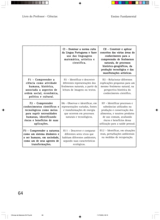 Livro do Professor - Ciências                                                      Ensino Fundamental




                                                 CI - Dominar a norma culta            CII - Construir e aplicar
                                                da Língua Portuguesa e fazer        conceitos das várias áreas do
                                                    uso das linguagens                  conhecimento para a
                                                  matemática, artística e            compreensão de fenômenos
                                                        científica.                     naturais, de processos
                                                                                      histórico-geográficos, da
                                                                                     produção tecnológica e das
                                                                                       manifestações artísticas.

                      F1 - Compreender a           H1 - Identificar e descrever       H2 - Relacionar diferentes
                    ciência como atividade        diferentes representações dos     explicações propostas para um
                       humana, histórica,       fenômenos naturais, a partir da      mesmo fenômeno natural, na
                    associada a aspectos de      leitura de imagens ou textos.         perspectiva histórica do
                   ordem social, econômica,                                            conhecimento científico.
                       política e cultural.

                       F2 - Compreender       H6 - Observar e identificar, em        H7 - Identificar processos e
                 conhecimentos científicos e representações variadas, fontes           substâncias utilizados na
                   tecnológicos como meios     e transformações de energia           produção e conservação dos
                    para suprir necessidades    que ocorrem em processos            alimentos, e noutros produtos
                    humanas, identificando       naturais e tecnológicos.             de uso comum, avaliando
                  riscos e benefícios de suas                                           riscos e benefícios dessa
                          aplicações.                                              utilização para a saúde pessoal.

                 F3 - Compreender a natureza     H11 – Descrever e comparar        H12 – Identificar, em situações
                 como um sistema dinâmico e       diferentes seres vivos que       reais, perturbações ambientais
                 o ser humano, em sociedade,    habitam diferentes ambientes,       ou medidas de recuperação.
                 como um de seus agentes de      segundo suas características
                       transformações.                    ecológicas.




         64



CiÍncias da Natureza 39-75.pmd   64                                             11/7/2003, 09:10
 