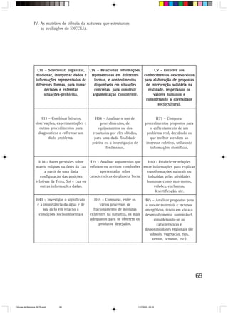 IV. As matrizes de ciência da natureza que estruturam
                      as avaliações do ENCCEJA




                    CIII - Selecionar, organizar, CIV - Relacionar informações,       CV - Recorrer aos
                   relacionar, interpretar dados e representadas em diferentes  conhecimentos desenvolvidos
                   informações representados de      formas, e conhecimentos    para elaboração de propostas
                   diferentes formas, para tomar     disponíveis em situações    de intervenção solidária na
                         decisões e enfrentar        concretas, para construir    realidade, respeitando os
                         situações-problema.        argumentação consistente.        valores humanos e
                                                                                 considerando a diversidade
                                                                                        sociocultural.


                      H33 – Combinar leituras,          H34 – Analisar o uso de                    H35 – Comparar
                   observações, experimentações e          procedimentos, de               procedimentos propostos para
                     outros procedimentos para           equipamentos ou dos                   o enfrentamento de um
                     diagnosticar e enfrentar um      resultados por eles obtidos,           problema real, decidindo os
                          dado problema.               para uma dada finalidade                que melhor atendem ao
                                                      prática ou a investigação de          interesse coletivo, utilizando
                                                               fenômenos.                      informações científicas.


                      H38 - Fazer previsões sobre    H39 - Analisar argumentos que      H40 - Estabelecer relações
                    marés, eclipses ou fases da Lua refutam ou aceitam conclusões entre informações para explicar
                          a partir de uma dada             apresentadas sobre          transformações naturais ou
                       configuração das posições     características do planeta Terra.  induzidas pelas atividades
                    relativas da Terra, Sol e Lua ou                                   humanas como maremotos,
                       outras informações dadas.                                           vulcões, enchentes,
                                                                                            desertificação, etc.

                    H43 – Investigar o significado      H44 – Comparar, entre os           H45 – Analisar propostas para
                    e a importância da água e de           vários processos de              o uso de materiais e recursos
                        seu ciclo em relação a         fracionamento de misturas           energéticos, tendo em vista o
                     condições socioambientais       existentes na natureza, os mais       desenvolvimento sustentável,
                                                     adequados para se obterem os                considerando-se as
                                                           produtos desejados.                     características e
                                                                                           disponibilidades regionais (de
                                                                                              subsolo, vegetação, rios,
                                                                                                ventos, oceanos, etc.)




                                                                                                                             69



CiÍncias da Natureza 39-75.pmd    69                                                 11/7/2003, 09:10
 