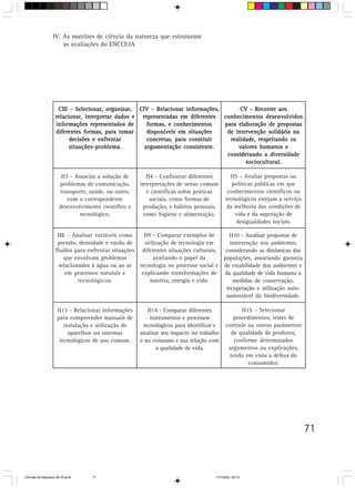 IV. As matrizes de ciência da natureza que estruturam
                      as avaliações do ENCCEJA




                    CIII - Selecionar, organizar, CIV - Relacionar informações,       CV - Recorrer aos
                   relacionar, interpretar dados e representadas em diferentes  conhecimentos desenvolvidos
                   informações representados de      formas, e conhecimentos    para elaboração de propostas
                   diferentes formas, para tomar     disponíveis em situações    de intervenção solidária na
                         decisões e enfrentar        concretas, para construir    realidade, respeitando os
                         situações-problema.        argumentação consistente.        valores humanos e
                                                                                 considerando a diversidade
                                                                                        sociocultural.

                       H3 - Associar a solução de       H4 - Confrontar diferentes         H5 - Avaliar propostas ou
                      problemas de comunicação,      interpretações de senso comum          políticas públicas em que
                      transporte, saúde, ou outro,      e científicas sobre práticas      conhecimentos científicos ou
                         com o correspondente            sociais, como formas de         tecnológicos estejam a serviço
                      desenvolvimento científico e    produção, e hábitos pessoais,      da melhoria das condições de
                              tecnológico.            como higiene e alimentação.            vida e da superação de
                                                                                             desigualdades sociais.

                    H8 – Analisar variáveis como     H9 - Comparar exemplos de        H10 - Analisar propostas de
                    pressão, densidade e vazão de    utilização de tecnologia em       intervenção nos ambientes,
                   fluidos para enfrentar situações diferentes situações culturais,  considerando as dinâmicas das
                       que envolvam problemas            avaliando o papel da       populações, associando garantia
                     relacionados à água ou ao ar tecnologia no processo social e de estabilidade dos ambientes e
                        em processos naturais e     explicando transformações de da qualidade de vida humana a
                             tecnológicos.             matéria, energia e vida.         medidas de conservação,
                                                                                     recuperação e utilização auto-
                                                                                     sustentável da biodiversidade.

                     H13 - Relacionar informações       H14 - Comparar diferentes               H15 – Selecionar
                     para compreender manuais de         instrumentos e processos            procedimentos, testes de
                        instalação e utilização de    tecnológicos para identificar e    controle ou outros parâmetros
                          aparelhos ou sistemas      analisar seu impacto no trabalho       de qualidade de produtos,
                      tecnológicos de uso comum.     e no consumo e sua relação com          conforme determinados
                                                            a qualidade de vida.          argumentos ou explicações,
                                                                                           tendo em vista a defesa do
                                                                                                  consumidor.




                                                                                                                          71



CiÍncias da Natureza 39-75.pmd     71                                              11/7/2003, 09:10
 