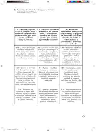 IV. As matrizes de ciência da natureza que estruturam
                      as avaliações do ENCCEJA




                    CIII - Selecionar, organizar, CIV - Relacionar informações,       CV - Recorrer aos
                   relacionar, interpretar dados e representadas em diferentes  conhecimentos desenvolvidos
                   informações representados de      formas, e conhecimentos    para elaboração de propostas
                   diferentes formas, para tomar     disponíveis em situações    de intervenção solidária na
                         decisões e enfrentar        concretas, para construir    realidade, respeitando os
                         situações-problema.        argumentação consistente.        valores humanos e
                                                                                 considerando a diversidade
                                                                                        sociocultural.

                     H18 - Analisar perturbações       H19 - Analisar aspectos éticos,         H20 - Relacionar atividades
                       ambientais, identificando        vantagens e desvantagens da               sociais e econômicas –
                     fontes, transporte e destinos      biotecnologia (transgênicos,           comércio, industrialização,
                       dos poluentes e prevendo            clones, melhoramento                 urbanização, mineração e
                     efeitos nos sistemas naturais,     genético, cultura de células),            agropecuária – com as
                          produtivos e sociais.         considerando as estruturas e             principais alterações nos
                                                         processos biológicos neles                ambientes brasileiros,
                                                                envolvidos.                    considerando os interesses
                                                                                                contraditórios envolvidos.

                     H23 - Associar os processos        H24 - Avaliar a veracidade e           H25 - Analisar propostas de
                     vitais do organismo humano           posicionar-se criticamente                intervenção social
                        (defesa, manutenção do          diante de informações sobre               considerando fatores
                   equilíbrio interno, relações com      saúde individual e coletiva               biológicos, sociais e
                   o ambiente, sexualidade, etc.) a     relacionadas a condições de             econômicos que afetam a
                     fatores de ordem ambiental,            trabalho e normas de                  qualidade de vida dos
                         social ou cultural dos                   segurança.                  indivíduos, das famílias e das
                      indivíduos, seus hábitos ou                                                     comunidades.
                    outras características pessoais.


                          H28 - Selecionar, em          H29 - Avaliar a adequação a           H30 - Selecionar métodos ou
                       contextos de risco à saúde       determinadas finalidades de            procedimentos próprios das
                     individual e coletiva, normas       sistemas ou produtos como                Ciências Naturais que
                    de segurança, procedimentos e          águas, medicamentos e              contribuam para diagnosticar
                    condições ambientais a partir        alimentos, a partir de suas           ou solucionar problemas de
                         de critérios científicos.          características físicas,           ordem social, econômica ou
                                                           químicas ou biológicas.                     ambiental.




                                                                                                                               73



CiÍncias da Natureza 39-75.pmd     73                                                  11/7/2003, 09:10
 
