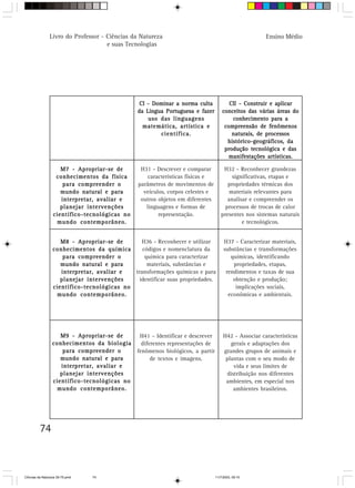 Livro do Professor - Ciências da Natureza                                             Ensino Médio
                                     e suas Tecnologias




                                                 CI - Dominar a norma culta            CII - Construir e aplicar
                                                da Língua Portuguesa e fazer        conceitos das várias áreas do
                                                    uso das linguagens                  conhecimento para a
                                                  matemática, artística e            compreensão de fenômenos
                                                        científica.                     naturais, de processos
                                                                                      histórico-geográficos, da
                                                                                     produção tecnológica e das
                                                                                       manifestações artísticas.

                     M7 - Apropriar-se de        H31 - Descrever e comparar         H32 - Reconhecer grandezas
                   conhecimentos da física          características físicas e           significativas, etapas e
                      para compreender o        parâmetros de movimentos de           propriedades térmicas dos
                     mundo natural e para         veículos, corpos celestes e          materiais relevantes para
                     interpretar, avaliar e      outros objetos em diferentes         analisar e compreender os
                     planejar intervenções         linguagens e formas de            processos de trocas de calor
                  científico-tecnológicas no            representação.             presentes nos sistemas naturais
                   mundo contemporâneo.                                                     e tecnológicos.


                     M8 - Apropriar-se de       H36 - Reconhecer e utilizar          H37 - Caracterizar materiais,
                  conhecimentos da química      códigos e nomenclatura da            substâncias e transformações
                      para compreender o         química para caracterizar              químicas, identificando
                     mundo natural e para         materiais, substâncias e               propriedades, etapas,
                     interpretar, avaliar e  transformações químicas e para           rendimentos e taxas de sua
                     planejar intervenções     identificar suas propriedades.            obtenção e produção;
                  científico-tecnológicas no                                              implicações sociais,
                   mundo contemporâneo.                                                econômicas e ambientais.




                    M9 - Apropriar-se de     H41 – Identificar e descrever           H42 - Associar características
                 conhecimentos da biologia    diferentes representações de              gerais e adaptações dos
                     para compreender o     fenômenos biológicos, a partir           grandes grupos de animais e
                    mundo natural e para          de textos e imagens.                plantas com o seu modo de
                    interpretar, avaliar e                                               vida e seus limites de
                    planejar intervenções                                             distribuição nos diferentes
                 científico-tecnológicas no                                           ambientes, em especial nos
                   mundo contemporâneo.                                                  ambientes brasileiros.




         74



CiÍncias da Natureza 39-75.pmd   74                                             11/7/2003, 09:10
 
