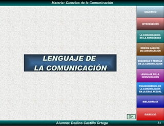 LENGUAJE DE  LA COMUNICACIÓN OBJETIVO MEDIOS MASIVOS  DE COMUNICACIÓN LA COMUNICACIÓN  EN LA ANTIGÜEDAD ESQUEMAS Y TEORIAS  DE LA COMUNICACIÓN LENGUAJE DE LA  COMUNICACIÓN TRASCENDENCIA DE  LA COMUNICACIÓN  EN LA EDAD ACTUAL BIBLIOGRAFÍA EJERCICIO INTRODUCCIÓN 
