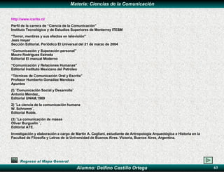 http://www.icarito.cl/ Perfil de la carrera de “Ciencia de la Comunicación” Instituto Tecnológico y de Estudios Superiores de Monterrey ITESM “ Terror, mentiras y sus efectos en televisión” Jean meyer Sección Editorial. Periódico El Universal del 21 de marzo de 2004 “ Comunicación y Superación personal” Mauro Rodríguez Estrada Editorial El manual Moderno “ Comunicación y Relaciones Humanas” Editorial Instituto Mexicano del Petróleo “ Técnicas de Comunicación Oral y Escrita” Profesor Humberto González Mendoza Apuntes (l) ¨Comunicación Social y Desarrollo¨  Antonio Méndez,,  Editorial UNAM,1969 2) ¨La ciencia de la comunicación humana  W. Schramm¨,  Editorial Roble. (3) ¨La comunicación de masas  Oliver Burguelin ¨,  Editorial ATE. Investigación y elaboración a cargo de Martín A. Cagliani, estudiante de Antropología Arqueológica e Historia en la Facultad de Filosofía y Letras de la Universidad de Buenos Aires. Victoria, Buenos Aires, Argentina. Regreso al Mapa General 