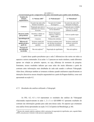 118
QUADRO 4.1
Caracterização geral e comparativa das aulas selecionadas para análise mais detalhada.
Temática da
situação
argumentativa
1) “Sistema ABO” 2) “Padronização” 3) “Mutualismo”
Faz parte das aulas sobre
Sistema Circulatório
Faz parte da Unidade
Investigativa
Faz parte das aulas sobre
Interações Ecológicas
Contexto Preparação para aula no
Laboratório de Ciências
da escola
Preparação para a pesquisa
do lixo doméstico
Preparação para o trabalho
com o Livro “O meio
ambiente em debate”
Recursos usados
pelo professor
Desenhos e tabelas no
quadro negro
Roteiro da pesquisa
impresso e tabela no
quadro negro
Texto no quadro negro
Aprendizagem de Conceitos Práticas dos cientistas Conceitos
Diferença de
opinião gerada a
partir de
Incerteza criada pelo
professor através de
questões
Incerteza resultante tanto
por dúvidas do professor
quanto dos estudantes
Incerteza criada pelo
professor através de
questões
Processos de
aprendizagem
envolvidos
Não está explícito53
Negociação de significados Não está explícito
A partir desse quadro percebemos que a aula 2 diferencia-se das outras em todos os
aspectos a serem contrastados. Já as aulas 1 e 3 parecem ser muito similares, sendo diferentes
apenas em relação ao primeiro aspecto, ou seja, diferença de momento da pesquisa.
Entretanto, nossos resultados indicam que essas aulas são muito diferentes a partir do
contraste entre informações mais detalhadas de cada aula usando o software Videograph.
Além disso, diferenças também se tornaram evidentes quando analisamos especificamente as
interações discursivas nessas situações argumentativas a partir da Pragma-dialética, como será
apresentado na seção 4.2.
4.7.1 Resultados das análises utilizando o Videograph
As FIG. 4.2; 4.3 e 4.4 representam os resultados das análises do Videograph
relacionadas respectivamente às aulas 1, 2 e 3 e o QUADRO 4.3 apresenta resultados do
contraste das informações geradas para cada uma dessas aulas. Os aspectos que orientaram
essa análise forma apresentados na seção 3.4.2.2 (Capítulo da Metodologia, p. 60).
53
Mesmo não estando explícito, podemos inferir a presença de negociação de significados, pois, segundo Baker
(2009), esse processo é inerente a todo processo argumentação.
 