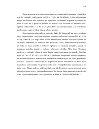 124
Outras ações que se repetiram e que podem ser consideradas traços dessa cultura são a
ação de “chamada” (gráfico verde em FIG. 4.2, 4.3 e 4.4; QUADRO 4.3) feita pelo professor
sempre no início da aula, indicando que o professor está atento à freqüência dos alunos nas
aulas, e o fato de “o professor informar aos alunos o que irão fazer nas próximas aulas”
(gráfico verde em FIG. 4.2, 4.3 e 4.4; QUADRO 4.3), contextualizando e, de certa forma,
dando sentido para a atividade feita na aula em questão.
Outros aspectos observados a partir dos dados do Videograph são que o professor
usava freqüentemente e de formas diferentes o quadro (gráfico azul claro em FIG. 4.2, 4.3 e
4.4; QUADRO 4.3) ao longo dessas 3 aulas. Dessa forma, podemos dizer que o quadro era
um recurso importante nas interações entre professor e alunos, permeando vários momentos
em todas as aulas, quando o professor explicava ou introduzia conteúdos, quando se
colocavam questões, quando o professor solucionava dúvidas. Além disso, Domingos
explicava os conteúdos à frente da turma durante muito tempo apenas nas aulas 2 e 3 (gráfico
verde em FIG. 4.2, 4.3 e 4.4; QUADRO 4.3). Finalmente, comparando o tempo relacionado
aos momentos de fala do professor com o tempo relacionado às ações dos alunos, percebemos
que essas 3 aulas estão centradas na fala do professor. Porém, a freqüência alta dessas ações
do professor (representadas nos gráficos verde, roxo e rosa) pode indicar a dinamicidade das
aulas, pois a fala do professor está intercalada pela fala dos alunos, ou seja, apesar de serem
expositivas, envolveram a participação constante dos alunos. Assim, podemos caracterizá-las
como expositivas dialogadas, como apresentado no Mapa de Eventos 2 (QUADRO 4.1).
 