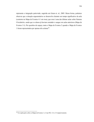 126
representa a integração parte-todo, sugerida em Green et. al., 2005. Dessa forma, podemos
observar que a situação argumentativa se desenvolve durante um tempo significativo da aula
(contorno no Mapa de Eventos 4.1 em rosa), que essa é uma das últimas aulas sobre Sistema
Circulatório, sendo que os alunos já haviam estudado o sangue em aulas anteriores (Mapa de
Eventos 3.1). Por questões de espaço, tanto o Mapa de Eventos 2 quando o Mapa de Eventos
1 foram representados por apenas três colunas56
.
56
Ver explicações sobre os Mapas de Eventos 1 e 2 nas FIG. 3.4 e 3.5 respectivamente.
 
