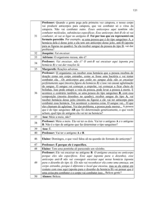 131
31
Professor: Quando a gente pega pela primeira vez catapora, o nosso corpo
vai produzir anticorpos para catapora, que vai combater só o vírus da
catapora. Não vai combater outro. Esses anticorpos aqui também vão
combater moléculas, substâncias específicas. Esse anticorpo Anti-B ele só vai
combater, só vai se ligar no antígeno B. Foi por isso que eu representei em
formato parecido. Por exemplo, se uma pessoa que é do tipo sanguíneo A, a
hemácia dela é desse jeito e ela tem um anticorpo desse jeito, anti-B (aponta
para as figuras no quadro). Se ela receber sangue da pessoa do tipo B, vai dar
problema?
32 Joaquim: Vai encaixar.
33 Adriana: O organismo recusa, não é?
34
Professor: Vai encaixar, não é? O anti-B vai encaixar aqui (aponta pra
hemácia B) e vai dar reações lá.
35 Margareth: Reações adversas.
36
Professor: O organismo vai receber essa hemácia que a pessoa recebeu de
doação como um corpo estranho, como se fosse uma bactéria e vai tentar
combater ela. Os anticorpos que estão no sangue dela vão se encaixar
perfeitamente aqui (mostra figura da hemácia B) e isso vai causar aglutinação
do sangue. O sangue vai começar a empolar, vai começar a ficar cheio de
bolinhas. Isso pode entupir a veia da pessoa, pode levar a pessoa à morte. E
acontece o contrário também, se uma pessoa do tipo sanguíneo B, com essa
composição (mostra desenhos no quadro), receber sangue do tipo A, vai
receber hemácia desse jeito (mostra na figura) e ele vai ter anticorpo para
combater essa hemácia. Vai acontecer a mesma coisa. O sangue vai... O que
eles chamam de aglutinar. Vai dar problema, a pessoa pode morrer... A pessoa
que é do tipo sanguíneo AB que foi determinado geneticamente, o que vocês
acham, qual tipo de antígeno ela vai ter na hemácia?
37 Ana: Meio a meio, não?
38
Professor: Meio a meio. Ela vai ter os dois. Vai ter o antígeno A e o antígeno
B. Não é o tipo de antígeno que faz determinar o tipo sanguíneo?
39 Ana: É.
40 Professor: Vai ter o antígeno A e B.
46 Elaine: Domingos, o que você falou ali na questão do formato do anticorpo?
47 Professor: É porque ele é específico.
48 Elaine: Tem uma pontinha ali parecendo um vêzinho.
49
Professor: Ele vai encaixar no antígeno B. O antígeno encaixa no anticorpo
porque eles são específicos. Esse aqui (aponta para o desenho), esse
anticorpo anti-B não vai conseguir encaixar aqui nessa hemácia (aponta
para o desenho do tipo A). Ele não vai reconhecer ela como uma ameaça, um
corpo estranho, porque é diferente o local que encaixa, mas se ele entrar em
contato com esse aqui (aponta para o desenho da hemácia B) vai pensar que é
uma coisa pra combater e o corpo vai combater isso... Beleza gente?
50 Alunos: Beleza.
 
