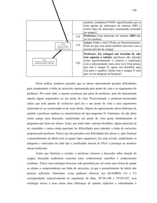 138
Nessa análise, podemos perceber que os alunos apresentaram grandes dificuldades
para compreender a linha de raciocínio representada pelo ponto de vista e os argumentos do
professor. Por outro lado, o mesmo aconteceu por parte do professor, pois ele basicamente
repetiu alguns argumentos ou seu ponto de vista. Possivelmente, o professor-licenciando
achou que teria apenas de esclarecer qual era o seu ponto de vista e seus argumentos
reiterando-os ou recolocando-os de outra forma. Depois do aparecimento dessa diferença de
opinião o professor analisou as características do tipo sanguíneo O. Entretanto, ele não abriu
muito espaço para discussão, explicitando seu ponto de vista quase imediatamente às
perguntas que fazia aos alunos. Esses, por outro lado, estavam divididos, alguns pareciam já
ter entendido e outros ainda pareciam ter dificuldades para entender a linha de raciocínio
proposta pelo professor. Parece que ele percebeu essa dificuldade dos alunos e, após finalizar
o preenchimento da tabela com os quatro tipos sanguíneos, fez uma revisão, explicitando os
antígenos e anticorpos de cada tipo e justificando através do PVa1 a presença ou ausência
dessas moléculas.
Assim que finalizou a revisão, o professor retomou a discussão sobre doação de
sangue, buscando estabelecer conexões entre conhecimento científico e conhecimento
cotidiano. Talvez essa estratégia houvesse sido percebida por ele como uma forma de ajudar
os alunos a compreenderem sua linha de raciocínio, já que o preenchimento da tabela não
pareceu suficiente. Entretanto, como podemos observar nos QUADROs 5.4 e 5.5
correspondente respectivamente às sequências de falas, TF156-190 e TF193-247, essa
estratégia trouxe à tona outras duas diferenças de opinião explícitas e subordinadas à
nenhum. [reelabora PVbII1 especificando que se
trata apenas de anticorpos do sistema ABO e
outros tipos de anticorpos continuarão existindo
no sangue]
118 Professor: Esse anticorpo do sistema ABO não
vai ter nenhum.
119
Lucas: Então é zero? [Pode ser Questionamento.
Pode ser que esse aluno também estivesse com a
mesma dúvida da colega]
120
Professor: Eu coloquei um tracinho lá, não
tem (aponta a tabela). [professor não entende
como questionamento e conecta a explicação
com a representação mais uma vez] Uma pessoa
que tem o sangue O, agora vou desenhar aqui
(vai para o quadro). Quem tem o sangue O será
que vai ter antígeno na hemácia?
TF119
Parece ter dúvida
semelhante a TF115
PVp1’
Desenhos e informações da tabela
representam células e moléculas
 