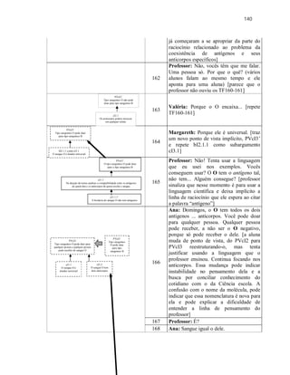 140
já começaram a se apropriar da parte do
raciocínio relacionado ao problema da
coexistência de antígenos e seus
anticorpos específicos]
162
Professor: Não, vocês têm que me falar.
Uma pessoa só. Por que o quê? (vários
alunos falam ao mesmo tempo e ele
aponta para uma aluna) [parece que o
professor não ouviu os TF160-161]
163
Valéria: Porque o O encaixa... [repete
TF160-161]
164
Margareth: Porque ele é universal. [traz
um novo ponto de vista implícito, PVcI3’
e repete bI2.1.1 como subargumento
cI3.1]
165
Professor: Não! Tenta usar a linguagem
que eu usei nos exemplos. Vocês
conseguem usar? O O tem o antígeno tal,
não tem... Alguém consegue? [professor
sinaliza que nesse momento é para usar a
linguagem científica e deixa implícito a
linha de raciocínio que ele espera ao citar
a palavra “antígeno”]
166
Ana: Domingos, o O tem todos os dois
antígenos ... anticorpos. Você pode doar
para qualquer pessoa. Qualquer pessoa
pode receber, a não ser o O negativo,
porque só pode receber o dele. [a aluna
muda de ponto de vista, do PVcI2 para
PVcI3 reestruturando-o, mas tenta
justificar usando a linguagem que o
professor ensinou. Continua focando nos
anticorpos. Essa mudança pode indicar
instabilidade no pensamento dela e a
busca por conciliar conhecimento do
cotidiano com o da Ciência escola. A
confusão com o nome da molécula, pode
indicar que essa nomenclatura é nova para
ela e pode explicar a dificuldade de
entender a linha de pensamento do
professor]
167 Professor: É?
168 Ana: Sangue igual o dele.
PVcI2’
Tipo sanguíneo O não pode
doar para tipo sanguíneo B
cI2.1
Os anticorpos podem encaixar
em qualquer célula
PVcI3’
Tipo sanguíneo O pode doar
para tipo sanguíneo B
bI2.1.1 como cI3.1
O sangue O é doador universal
PVcI1’
O tipo sanguíneo O pode doar
para o tipo sanguíneo B
cI1.1.1’
A hemácia do sangue O não tem antígenos
PVcI3
Tipo sanguíneo O pode doar para
qualquer pessoa e qualquer pessoa
pode receber do sangue O
cI3.1
O sangue O é
doador universal
cI3.2
O sangue O tem
dois anticorpos
cI1.1’
Na doação devemos analisar a compatibilidade entre os antígenos
de quem doa e os anticorpos de quem recebe o sangue
PVcI3’
Tipo sanguíneo
O pode doar
para tipo
sanguíneo B
 