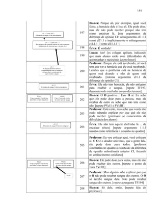 144
197
Bianca: Porque ali, por exemplo, igual você
falou, a hemácia dele é lisa ali. Ele pode doar,
mas ele não pode receber porque não tem
como encaixar lá. [usa argumentos da
diferença de opinião CI: subargumento cI1.1.1
como cII1.1 e implicitamente o subargumento
cI1.1.1.1 como cII1.1.1’]
198 Érica: É verdade!
199
Lucas: Isto! [os colegas apóiam, indicando
que mais alunos estão com dificuldades de
acompanhar o raciocínio do professor]
200
Professor: Porque ele está recebendo, aí você
tem que ver a hemácia que ele está recebendo.
Lembra que o problema está na hemácia de
quem está doando e não de quem está
recebendo. [retoma argumento cI1.1 da
diferença de opinião CI]
201
Érica: Ele não tem hemácia, ele não antígeno
para receber o sangue. [repete TF197,
demonstrando confusão no uso dos termos]
202
Bianca: O O positivo... Esse O aí. Eu acho
que ele pode doar para a pessoa, mas ele
receber de outro eu acho que não tem como
não. [repete PVcI1 e PVcII1]
203
Professor: Está certo, mas acho que vocês não
estão sabendo explicar por que quê ele não
pode receber. [professor se conscientiza da
dificuldade dos alunos]
204
Érica: Ele não tem aquele chifrinho lá ... de
encaixar (risos) [repete argumento 1.1.1
usando como referência o desenho no quadro]
205
Professor: Eu vou colocar aqui, você colocam
aí. O O é o doador universal, que a gente fala,
ele pode doar para todos. [professor
sistematiza no quadro a conclusão da diferença
de opinião subordinada anterior CI, focando
no conhecimento cotidiano]
206
Bianca: Ele pode doar para todos, mas ele não
pode receber dos outros. [repete o ponto de
vista PVcII1]
207
Professor: Mas alguém sabe explicar por que
o O não pode receber sangue dos outros. O O
só recebe sangue dele. Não pode receber
sangue dos outros. [repete a pergunta TF194]
208 Bianca: Só dele, então. [repete fala do
professor]
cI1.1.1 como cII1.1
A hemácia do sangue O não tem antígenos
cI1.1.1.1 como cII1.1.1’
Sem antígeno não estimula resposta no outro organismo
independente do anticorpo que o receptor tiver
cI1.1
Na doação devemos analisar a
compatibilidade entre os antígenos
de quem doa e os anticorpos de
quem recebe o sangue
cI1.1.1
A hemácia do sangue O não tem antígenos
PVcII1
O tipo O não pode receber
de outros tipos de sangue
cI1.1.1
A hemácia do sangue O não tem antígenos
PVcII1
O tipo O não pode receber
de outros tipos de sangue
TF207
PVcI1
O tipo sanguíneo O pode doar
para todos os tipos sanguíneos
PVcI1
O tipo sanguíneo O pode doar
para todos os tipos sanguíneos
 