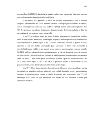 157
com a coluna MATERIAL da tabela no quadro mudava para o ponto de vista mais coerente
com os fundamentos da padronização em Ciência.
O QUADRO 5.6 apresenta o início da situação argumentativa, que é bastante
complexa. Dessa forma, dos TF1-8 podemos observar a configuração da diferença de opinião,
com a construção dos pontos de vista 1 (PV1) e (PV2), porém, ambos são implícitos. Nos
TF5-7 o professor traz alguns fundamentos da padronização de forma implícita ao falar da
necessidade de um consenso para a turma toda.
Já no TF9 o professor muda seu ponto de vista, pois pensa no material que o objeto
casca de fruta é feito. Além disso, os exemplos de padrão possível passam a ser subordinados
aos fundamentos da padronização. Já no TF10 uma aluna tenta conciliar os pontos de vista,
apoiando-se em um padrão consagrado pela sociedade, o Litro, mas mostrando a
acessibilidade desse padrão, o que garantiria que todos os alunos usariam a mesma medida.
No TF11 professor não explicita seu posicionamento, se ele está de acordo com o argumento
da aluna ou se o Litro seria mais um exemplo de padrão possível na estrutura do seu ponto de
vista. Os TF12-13 não faziam parte da discussão coletiva e por isso foram excluídos. No
TF14 uma aluna repete o TF4 e no TF15 o professor mostra a instabilidade do seu
posicionamento devido à interação com a tabela no quadro negro.
Nos TF17-30 os alunos também demonstram dúvida sobre como quantificar, mas de
forma indireta, levando o professor a interagir com a tabela do quadro negro e a se posicionar
favorável à quantificação de objetos e criação de padrões para os mesmos. Nos TF31-33
Domingos se dá conta de que padronizar cada objeto não vai funcionar e decide por
quantificar materiais.
 