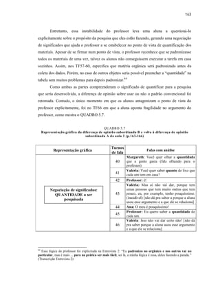 163
Entretanto, essa instabilidade do professor leva uma aluna a questioná-lo
explicitamente sobre o propósito da pesquisa que eles estão fazendo, gerando uma negociação
de significados que ajuda o professor a se estabelecer no ponto de vista de quantificação dos
materiais. Apesar de se firmar num ponto de vista, o professor reconhece que se padronizasse
todos os materiais de uma vez, talvez os alunos não conseguissem executar a tarefa em casa
sozinhos. Assim, nos TF57-60, especifica que matéria orgânica será padronizada antes da
coleta dos dados. Porém, no caso de outros objetos seria possível preencher a “quantidade” na
tabela sem muitos problemas para depois padronizar.64
Como ambas as partes compreenderam o significado de quantificar para a pesquisa
que seria desenvolvida, a diferença de opinião sobre usar ou não o padrão convencional foi
retomada. Contudo, o único momento em que os alunos antagonizam o ponto de vista do
professor explicitamente, foi no TF66 em que a aluna aponta fragilidade no argumento do
professor, como mostra o QUADRO 5.7.
QUADRO 5.7
Representação gráfica da diferença de opinião subordinada B e volta à diferença de opinião
subordinada A da aula 2 (p.163-166)
Representação gráfica
Turnos
de fala
Falas com análise
40
Margareth: Você quer olhar a quantidade
que a gente gasta (fala olhando para o
professor)
41
Valéria: Você quer saber quanto de lixo que
cada um tem em casa?
42 Professor: é!
43
Valéria: Mas aí não vai dar, porque tem
umas pessoas que tem muito outras que tem
pouco, eu, por exemplo, tenho pouquíssimo.
(inaudível) [não dá pra saber a porque a aluna
usou esse argumento e a que ele se relaciona]
44 Ana: O meu é pouquíssimo!
45
Professor: Eu quero saber a quantidade de
cada um.
46
Valéria: Isso não vai dar certo não! [não dá
pra saber porque a aluna usou esse argumento
e a que ele se relaciona]
64
Essa lógica do professor foi explicitada na Entrevista 2: “Eu padronizo no orgânico e nos outros vai no
particular, mas é mais ... para na prática ser mais fácil, sei lá, a minha lógica é essa, deles fazendo a parada.”
(Transcrição Entrevista 2)
Negociação de significados:
QUANTIDADE a ser
pesquisada
 
