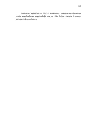 167
Nas figuras a seguir (FIGURA 5.7 e 5.8) apresentamos a visão geral das diferenças de
opinião subordinada A e subordinada B, pois essa visão facilita o uso das ferramentas
analíticas da Pragma-dialética:
 
